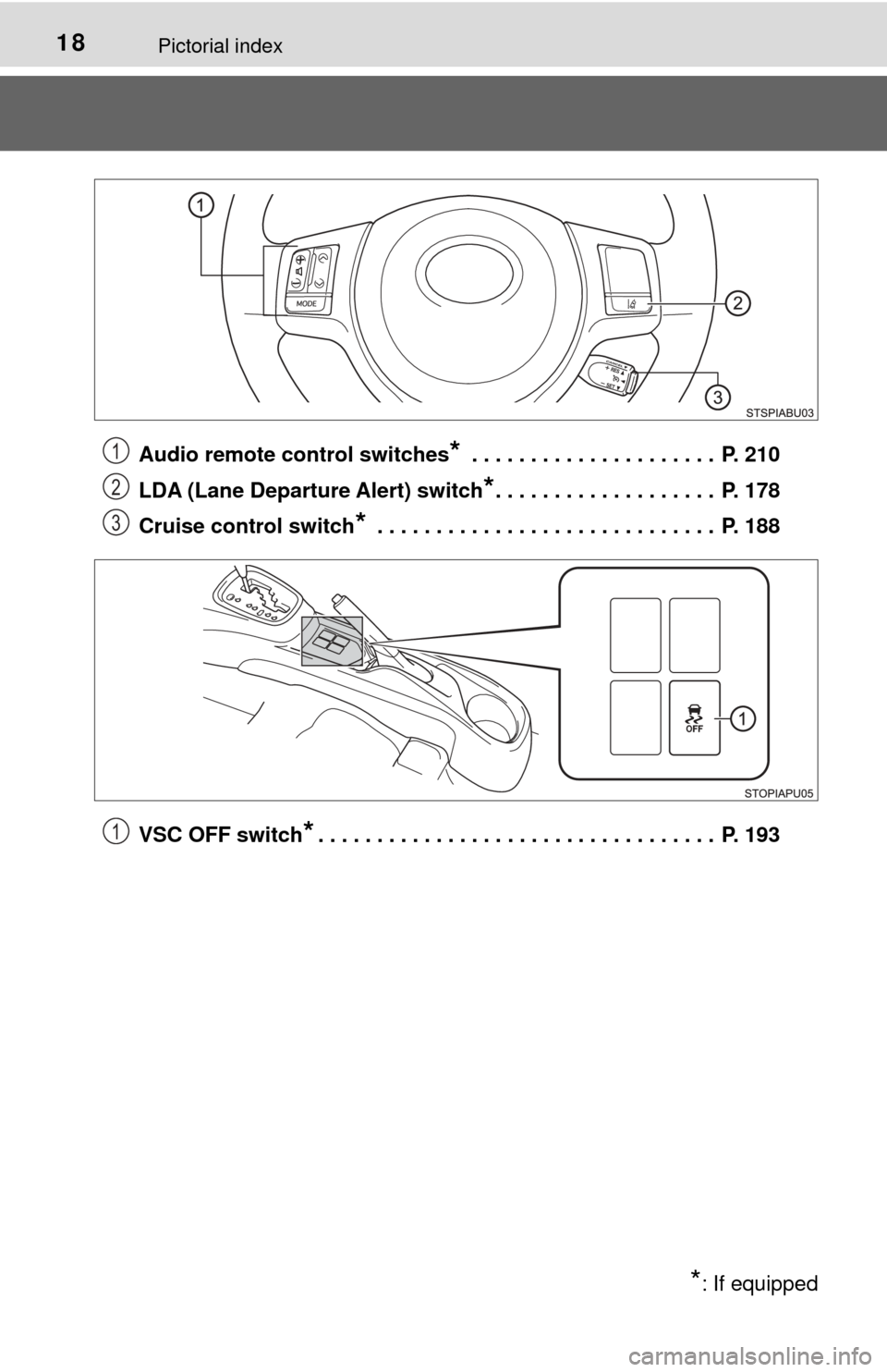 TOYOTA YARIS 2017 3.G Owners Manual 18Pictorial index
Audio remote control switches* . . . . . . . . . . . . . . . . . . . . .  P. 210
LDA (Lane Departure Alert) switch
*. . . . . . . . . . . . . . . . . . .  P. 178
Cruise control switc