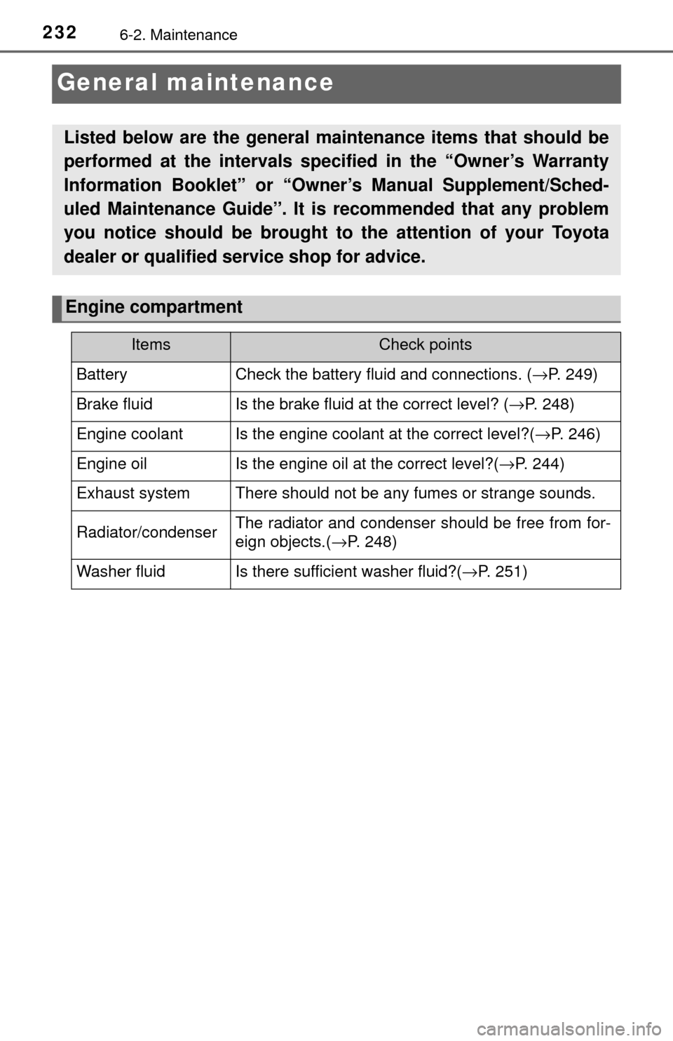 TOYOTA YARIS 2017 3.G User Guide 2326-2. Maintenance
General maintenance
Listed below are the general maintenance items that should be
performed at the intervals specified in the “Owner’s Warranty
Information Booklet” or “Own