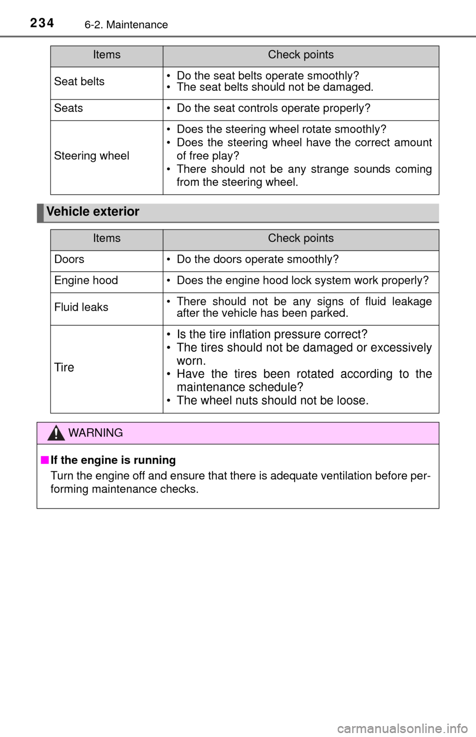 TOYOTA YARIS 2017 3.G Owners Manual 2346-2. Maintenance
Seat belts• Do the seat belts operate smoothly?
• The seat belts should not be damaged.
Seats• Do the seat controls operate properly?
Steering wheel
• Does the steering whe TOYOTA YARIS 2017 3.G Owners Manual 2346-2. Maintenance
Seat belts• Do the seat belts operate smoothly?
• The seat belts should not be damaged.
Seats• Do the seat controls operate properly?
Steering wheel
• Does the steering whe