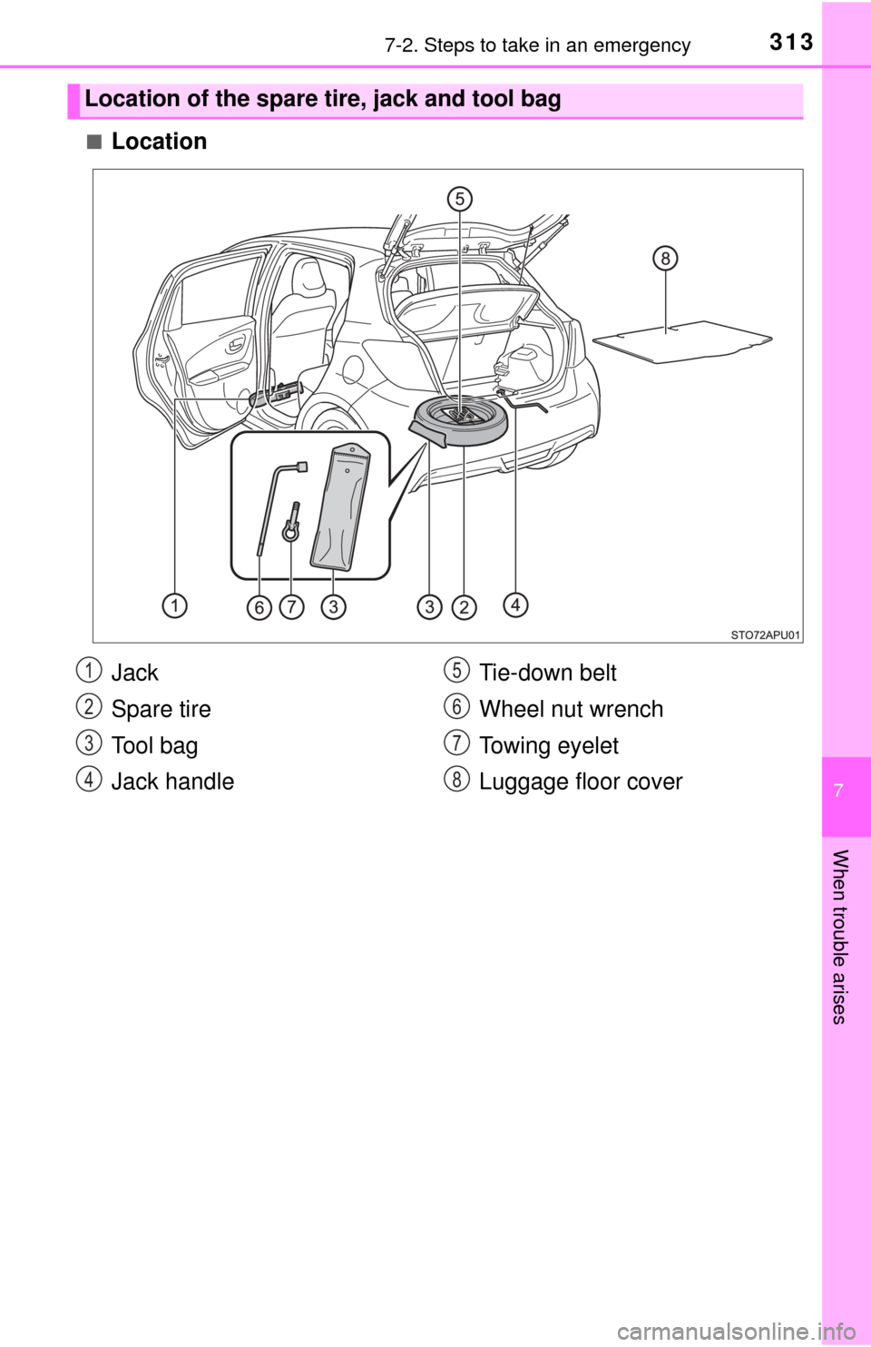 TOYOTA YARIS 2017 3.G Owners Manual 3137-2. Steps to take in an emergency
7
When trouble arises
■Location
Location of the spare tire, jack and tool bag
Jack
Spare tire
Tool bag
Jack handleTie-down belt
Wheel nut wrench
Towing eyelet
L