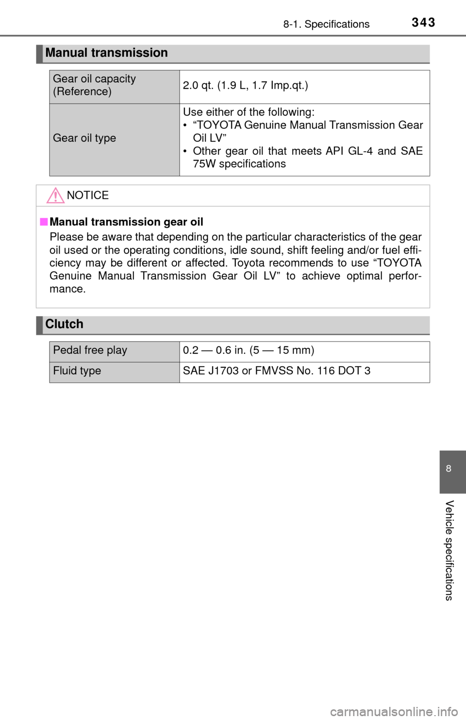 TOYOTA YARIS 2017 3.G User Guide 3438-1. Specifications
8
Vehicle specifications
Manual transmission
Gear oil capacity 
(Reference)2.0 qt. (1.9 L, 1.7 Imp.qt.)
Gear oil type
Use either of the following:
• “TOYOTA Genuine Manual T