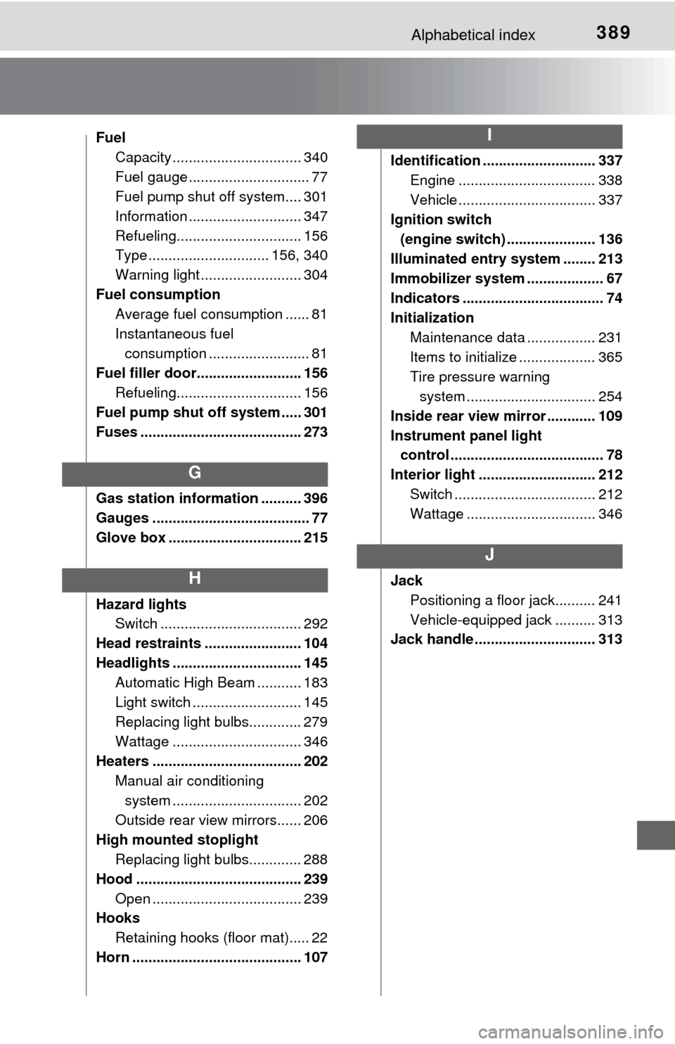 TOYOTA YARIS 2017 3.G User Guide 389Alphabetical index
FuelCapacity ................................ 340
Fuel gauge .............................. 77
Fuel pump shut off system.... 301
Information ............................ 347
Refu