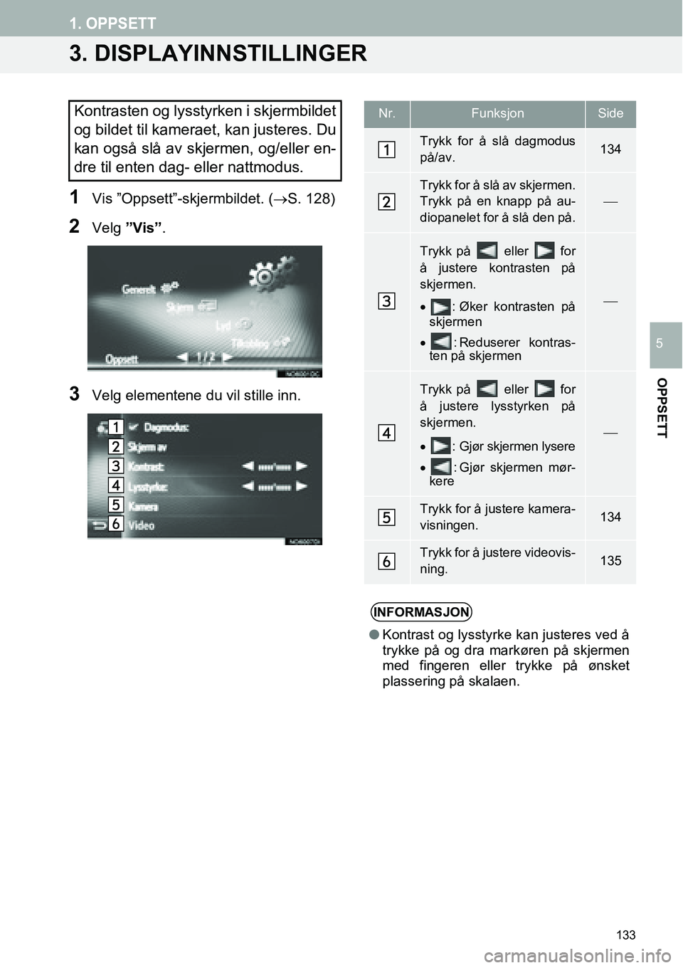 TOYOTA PRIUS PLUS 2014 Instruksjoner for bruk (in Norwegian) 133
1. OPPSETT
OPPSETT
5
3. DISPLAYINNSTILLINGER
1Vis ”Oppsett”-skjermbildet. (→S. 128)
2Velg ”Vis”.
3Velg elementene du vil stille inn.
Kontrasten og lysstyrken i skjermbildet
og bildet til TOYOTA PRIUS PLUS 2014 Instruksjoner for bruk (in Norwegian) 133
1. OPPSETT
OPPSETT
5
3. DISPLAYINNSTILLINGER
1Vis ”Oppsett”-skjermbildet. (→S. 128)
2Velg ”Vis”.
3Velg elementene du vil stille inn.
Kontrasten og lysstyrken i skjermbildet
og bildet til