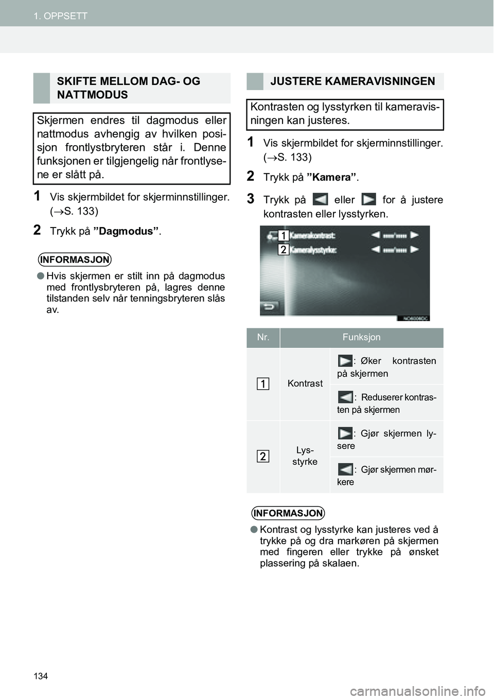 TOYOTA PRIUS PLUS 2014 Instruksjoner for bruk (in Norwegian) 134
1. OPPSETT
1Vis skjermbildet for skjerminnstillinger.
(→S. 133)
2Trykk på ”Dagmodus”.
1Vis skjermbildet for skjerminnstillinger.
(→S. 133)
2Trykk på ”Kamera”.
3Trykk på eller fo TOYOTA PRIUS PLUS 2014 Instruksjoner for bruk (in Norwegian) 134
1. OPPSETT
1Vis skjermbildet for skjerminnstillinger.
(→S. 133)
2Trykk på ”Dagmodus”.
1Vis skjermbildet for skjerminnstillinger.
(→S. 133)
2Trykk på ”Kamera”.
3Trykk på eller fo