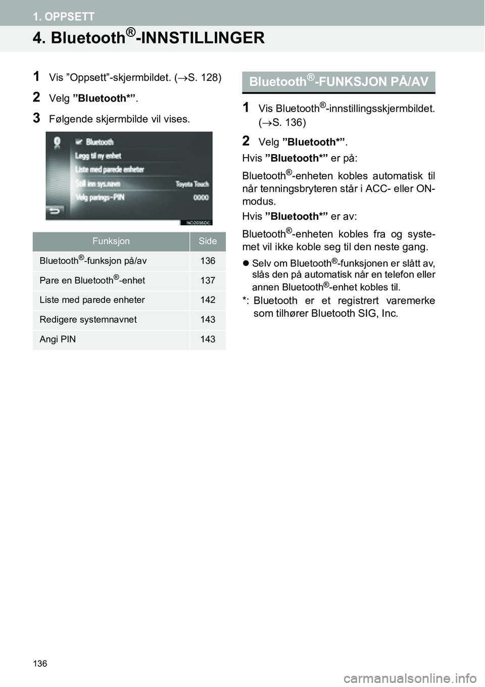 TOYOTA PRIUS PLUS 2014 Instruksjoner for bruk (in Norwegian) 136
1. OPPSETT
4. Bluetooth®-INNSTILLINGER
1Vis ”Oppsett”-skjermbildet. (→S. 128)
2Velg ”Bluetooth*”.
3Følgende skjermbilde vil vises.1Vis Bluetooth®-innstillingsskjermbildet.
(→S. 136) TOYOTA PRIUS PLUS 2014 Instruksjoner for bruk (in Norwegian) 136
1. OPPSETT
4. Bluetooth®-INNSTILLINGER
1Vis ”Oppsett”-skjermbildet. (→S. 128)
2Velg ”Bluetooth*”.
3Følgende skjermbilde vil vises.1Vis Bluetooth®-innstillingsskjermbildet.
(→S. 136)