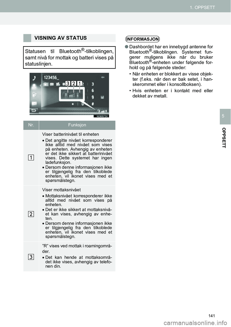 TOYOTA PRIUS PLUS 2014  Instruksjoner for bruk (in Norwegian) 141
1. OPPSETT
OPPSETT
5
VISNING AV STATUS
Statusen til Bluetooth
®-tilkoblingen,
samt nivå for mottak og batteri vises på
statuslinjen.
Nr.Funksjon
Viser batterinivået til enheten
•Det angitte 