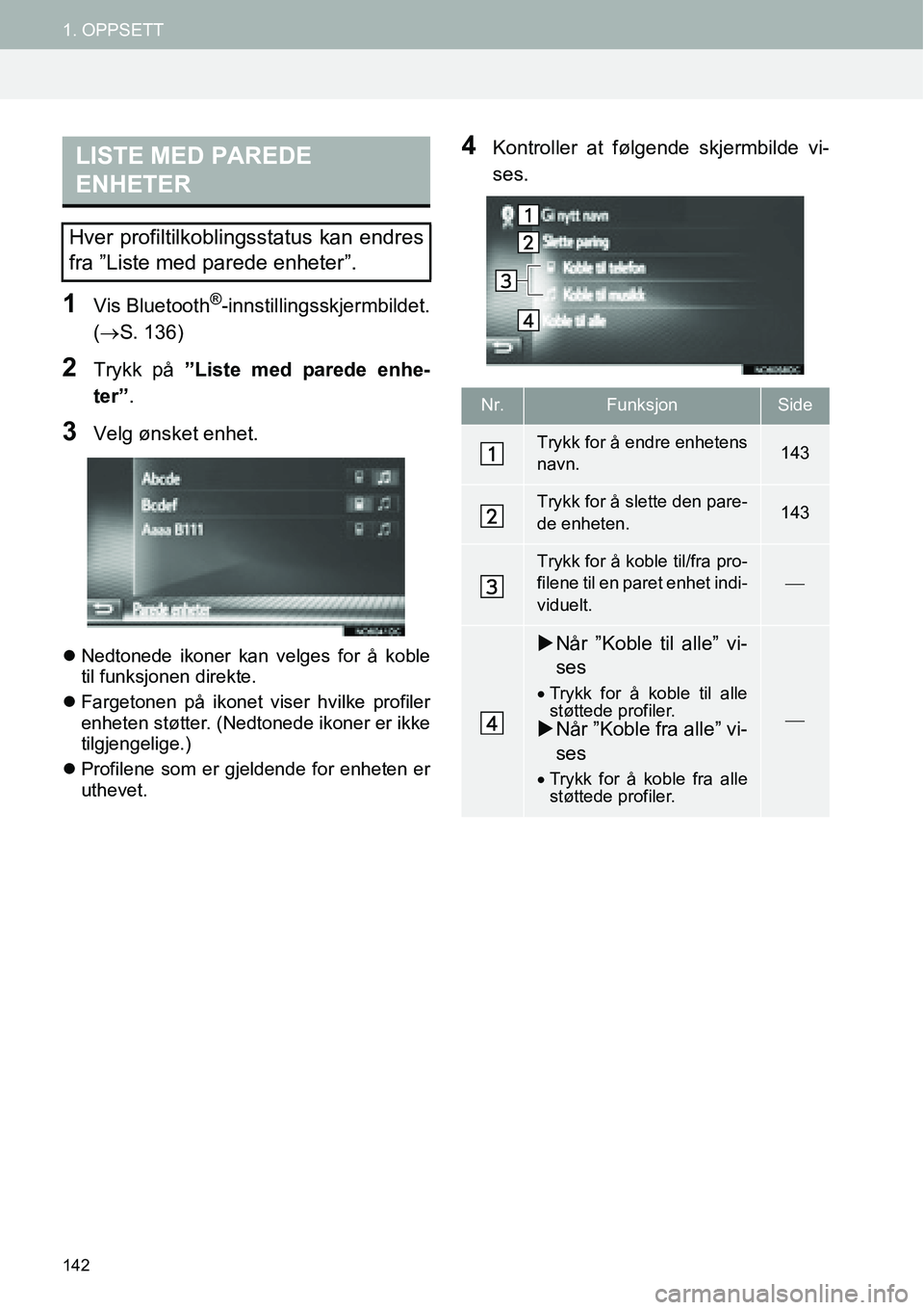 TOYOTA PRIUS PLUS 2014  Instruksjoner for bruk (in Norwegian) 142
1. OPPSETT
1Vis Bluetooth®-innstillingsskjermbildet.
(→S. 136)
2Trykk på ”Liste med parede enhe-
ter”.
3Velg ønsket enhet.
�zNedtonede ikoner kan velges for å koble
til funksjonen direkt