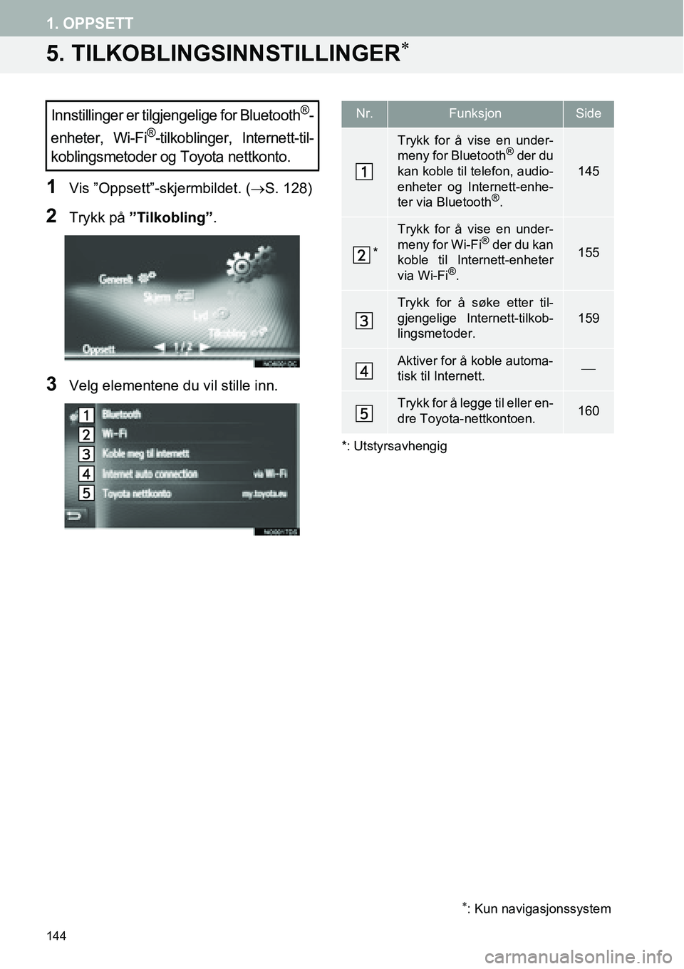TOYOTA PRIUS PLUS 2014  Instruksjoner for bruk (in Norwegian) 144
1. OPPSETT
5. TILKOBLINGSINNSTILLINGER∗
1Vis ”Oppsett”-skjermbildet. (→S. 128)
2Trykk på ”Tilkobling”.
3Velg elementene du vil stille inn.
*: Utstyrsavhengig
Innstillinger er tilgjeng