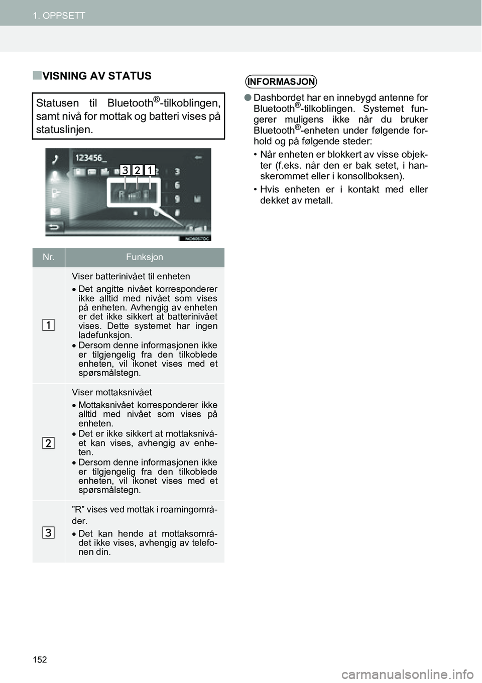 TOYOTA PRIUS PLUS 2014  Instruksjoner for bruk (in Norwegian) 152
1. OPPSETT
■VISNING AV STATUS
Statusen til Bluetooth
®-tilkoblingen,
samt nivå for mottak og batteri vises på
statuslinjen.
Nr.Funksjon
Viser batterinivået til enheten
•Det angitte nivået