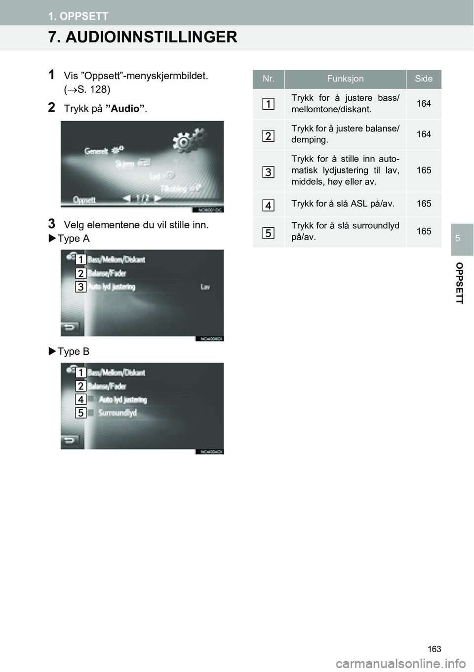 TOYOTA PRIUS PLUS 2014  Instruksjoner for bruk (in Norwegian) 163
1. OPPSETT
OPPSETT
5
7. AUDIOINNSTILLINGER
1Vis ”Oppsett”-menyskjermbildet. 
(→S. 128)
2Trykk på ”Audio”.
3Velg elementene du vil stille inn.
�XType A
�XType B
Nr.FunksjonSide
Trykk for