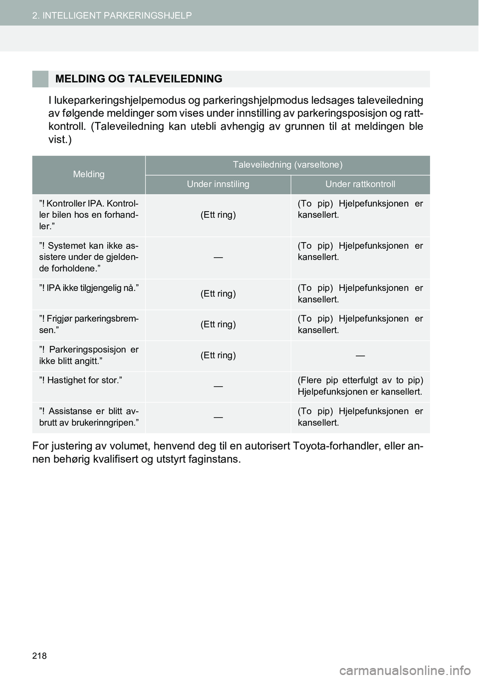 TOYOTA PRIUS PLUS 2014  Instruksjoner for bruk (in Norwegian) 218
2. INTELLIGENT PARKERINGSHJELP
I lukeparkeringshjelpemodus og parkeringshjelpmodus ledsages taleveiledning
av følgende meldinger som vises under innstilling av parkeringsposisjon og ratt-
kontrol