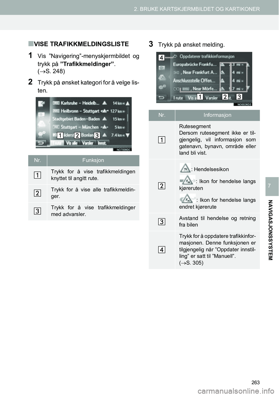 TOYOTA PRIUS PLUS 2014  Instruksjoner for bruk (in Norwegian) 263
2. BRUKE KARTSKJERMBILDET OG KARTIKONER
NAVIGASJONSSYSTEM
7
■VISE TRAFIKKMELDINGSLISTE
1Vis ”Navigering”-menyskjermbildet og
trykk på ”Trafikkmeldinger”. 
(→S. 248)
2Trykk på ønsket