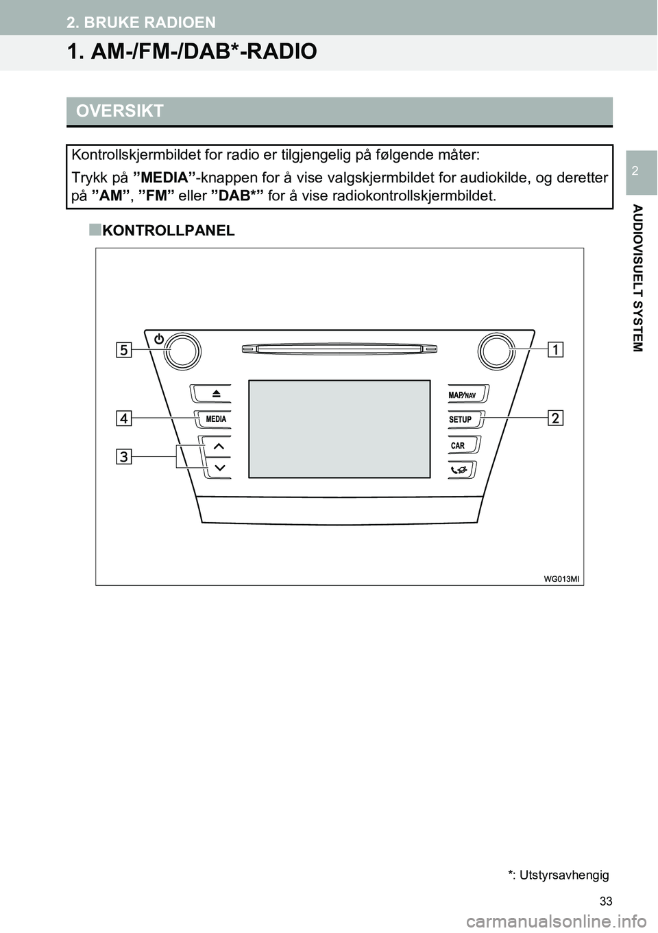 TOYOTA PRIUS PLUS 2014  Instruksjoner for bruk (in Norwegian) 33
AUDIOVISUELT SYSTEM
2
2. BRUKE RADIOEN
1. AM-/FM-/DAB*-RADIO
■KONTROLLPANEL
OVERSIKT
Kontrollskjermbildet for radio er tilgjengelig på følgende måter:
Trykk på ”MEDIA”-knappen for å vise