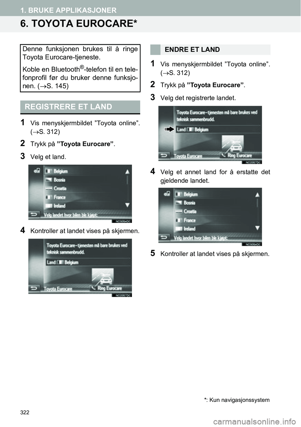 TOYOTA PRIUS PLUS 2014  Instruksjoner for bruk (in Norwegian) 322
1. BRUKE APPLIKASJONER
6. TOYOTA EUROCARE*
1Vis menyskjermbildet ”Toyota online”.
(→S. 312)
2Trykk på ”Toyota Eurocare”.
3Velg et land.
4Kontroller at landet vises på skjermen.
1Vis me