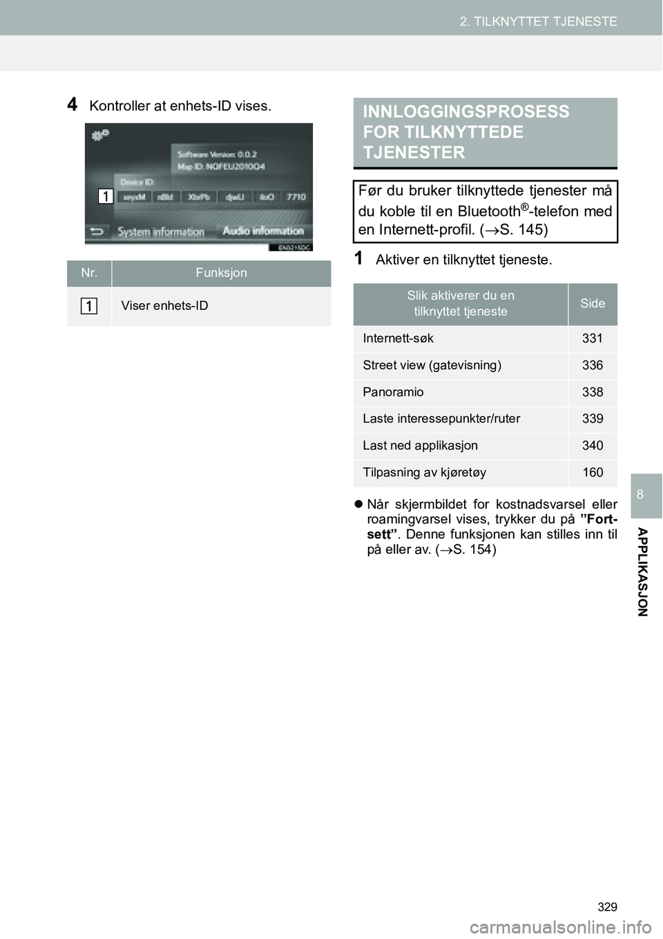 TOYOTA PRIUS PLUS 2014  Instruksjoner for bruk (in Norwegian) 329
2. TILKNYTTET TJENESTE
APPLIKASJON
8
4Kontroller at enhets-ID vises.
1Aktiver en tilknyttet tjeneste.
�zNår skjermbildet for kostnadsvarsel eller
roamingvarsel vises, trykker du på ”Fort-
sett
