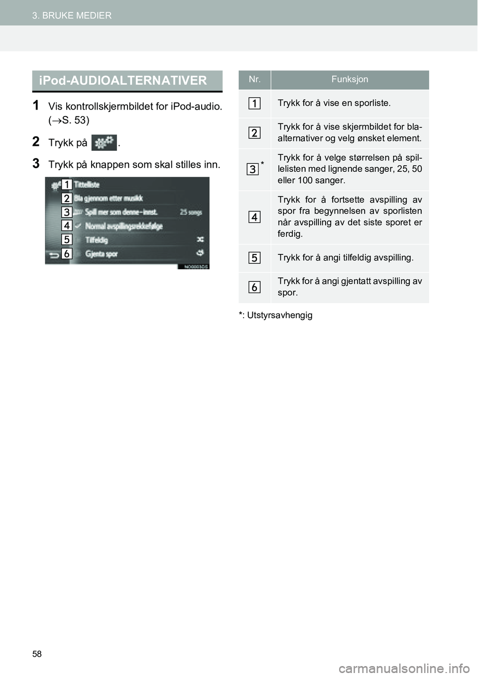 TOYOTA PRIUS PLUS 2014  Instruksjoner for bruk (in Norwegian) 58
3. BRUKE MEDIER
1Vis kontrollskjermbildet for iPod-audio.
(→S. 53)
2Trykk på  .
3Trykk på knappen som skal stilles inn.
*: Utstyrsavhengig
iPod-AUDIOALTERNATIVERNr.Funksjon
Trykk for å vise en