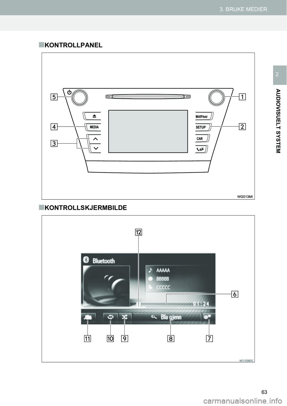 TOYOTA PRIUS PLUS 2014  Instruksjoner for bruk (in Norwegian) 63
3. BRUKE MEDIER
AUDIOVISUELT SYSTEM
2
■KONTROLLPANEL
■KONTROLLSKJERMBILDE 