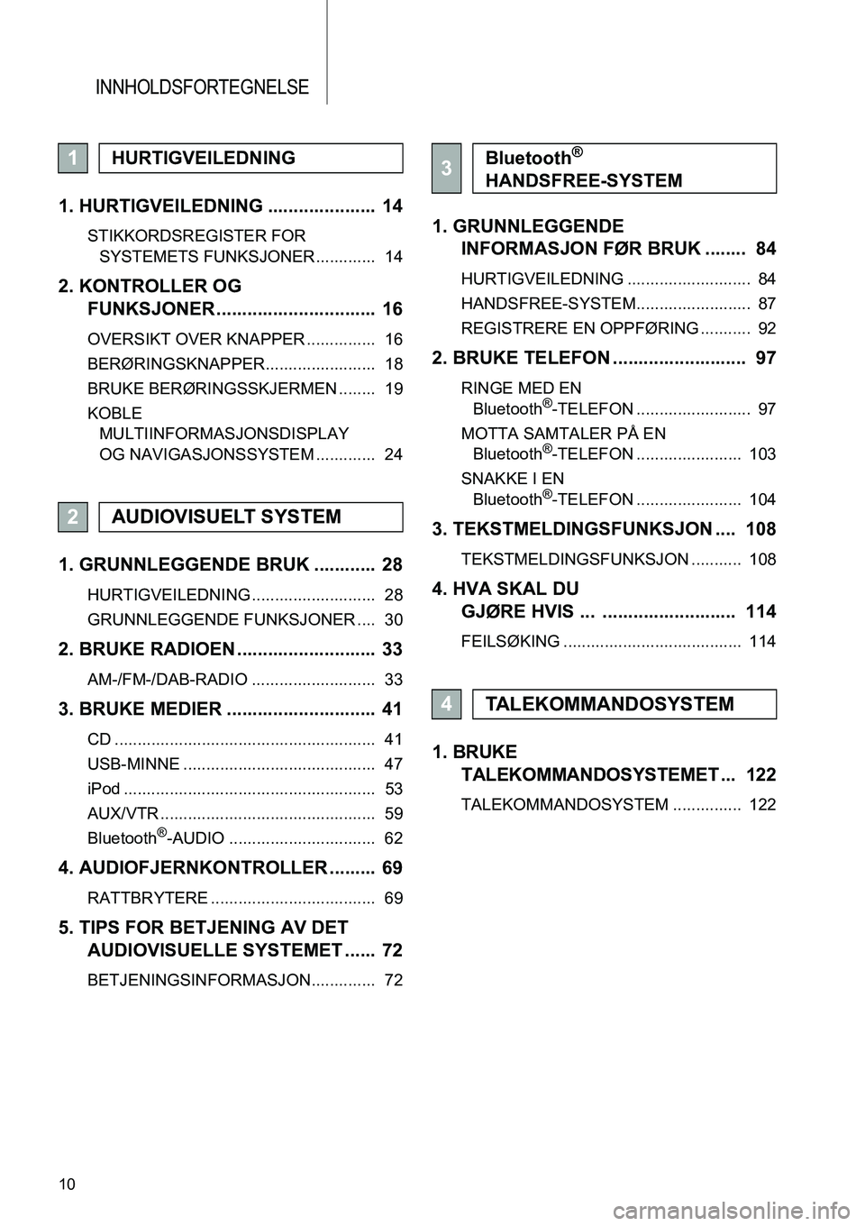 TOYOTA PRIUS PLUS 2014  Instruksjoner for bruk (in Norwegian) INNHOLDSFORTEGNELSE
10
1. HURTIGVEILEDNING .....................  14
STIKKORDSREGISTER FOR 
SYSTEMETS FUNKSJONER.............  14
2. KONTROLLER OG 
FUNKSJONER ...............................  16
OVERS