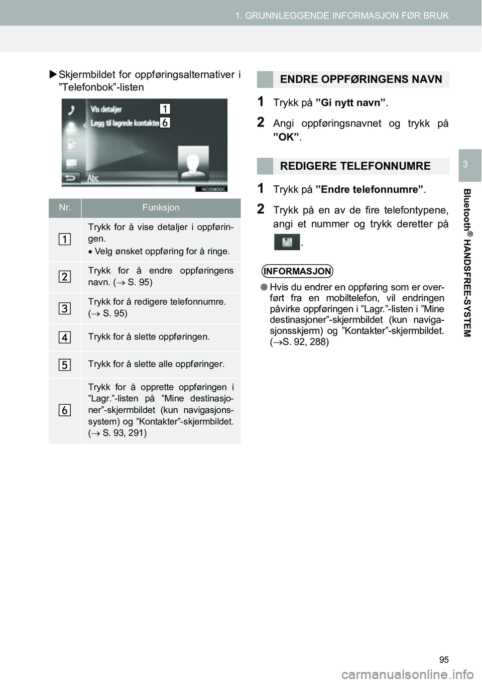 TOYOTA PRIUS PLUS 2014  Instruksjoner for bruk (in Norwegian) 95
1. GRUNNLEGGENDE INFORMASJON FØR BRUK
Bluetooth
® HANDSFREE-SYSTEM
3
�XSkjermbildet for oppføringsalternativer i
”Telefonbok”-listen
1Trykk på ”Gi nytt navn”.
2Angi oppføringsnavnet og