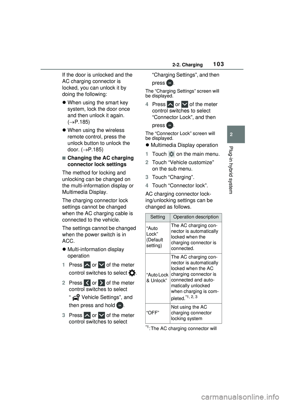 TOYOTA PRIUS PRIME 2023  Owners Manual 1032-2. Charging
2
Plug-in hybrid system
If the door is unlocked and the 
AC charging connector is 
locked, you can unlock it by 
doing the following:
When using the smart key 
system, lock the doo
