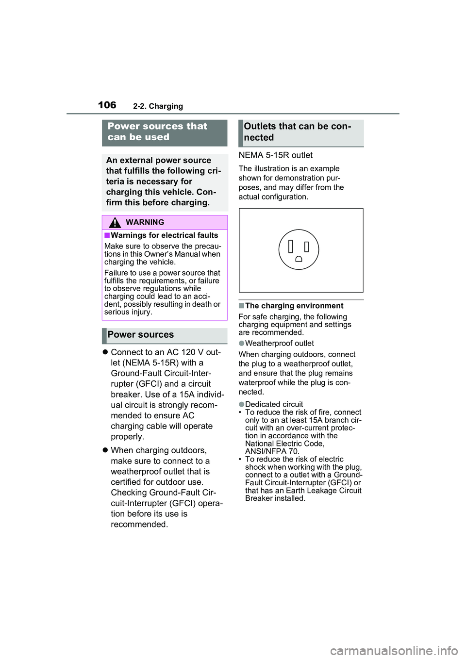 TOYOTA PRIUS PRIME 2023  Owners Manual 1062-2. Charging
Connect to an AC 120 V out-
let (NEMA 5-15R) with a 
Ground-Fault Circuit-Inter-
rupter (GFCI) and a circuit 
breaker. Use of a 15A individ-
ual circuit is strongly recom-
mended t