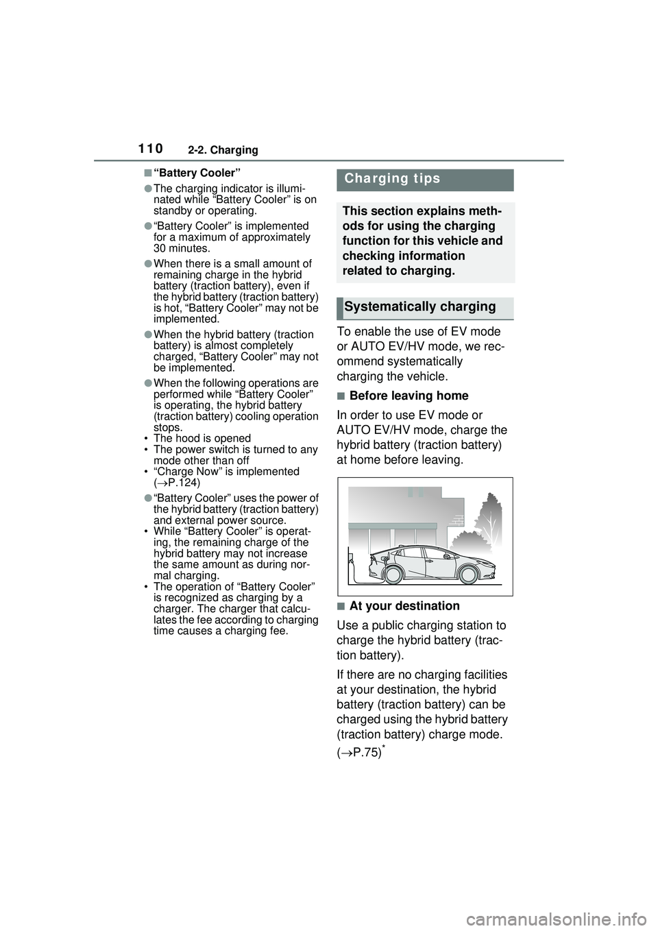 TOYOTA PRIUS PRIME 2023  Owners Manual 1102-2. Charging
■“Battery Cooler”
●The charging indicator is illumi-
nated while “Battery Cooler” is on 
standby or operating.
●“Battery Cooler” is implemented 
for a maximum of app