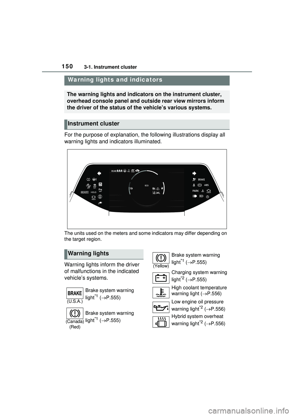 TOYOTA PRIUS PRIME 2023  Owners Manual 1503-1. Instrument cluster
3-1.Instrument cluster
For the purpose of explanation, the following illustrations display all 
warning lights and indicators illuminated.
The units used on the meters and s
