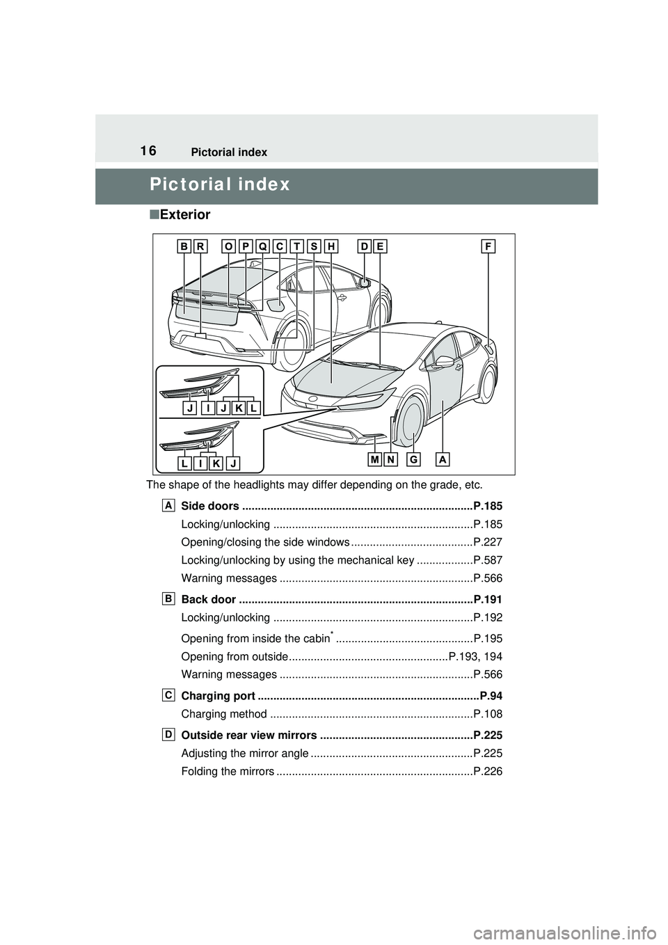 TOYOTA PRIUS PRIME 2023  Owners Manual 16Pictorial index
Pictorial index
■Exterior
The shape of the headlights may di ffer depending on the grade, etc.
Side doors ......... ................................. ..............................