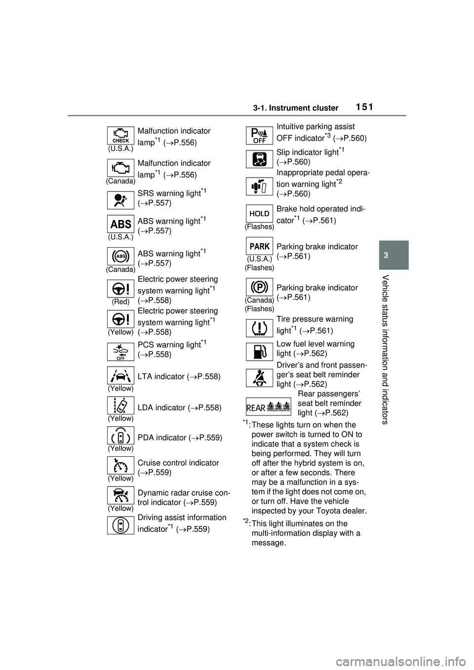 TOYOTA PRIUS PRIME 2023  Owners Manual 1513-1. Instrument cluster
3
Vehicle status information and indicators
*1: These lights turn on when the power switch is turned to ON to 
indicate that a system check is 
being performed.  They will t