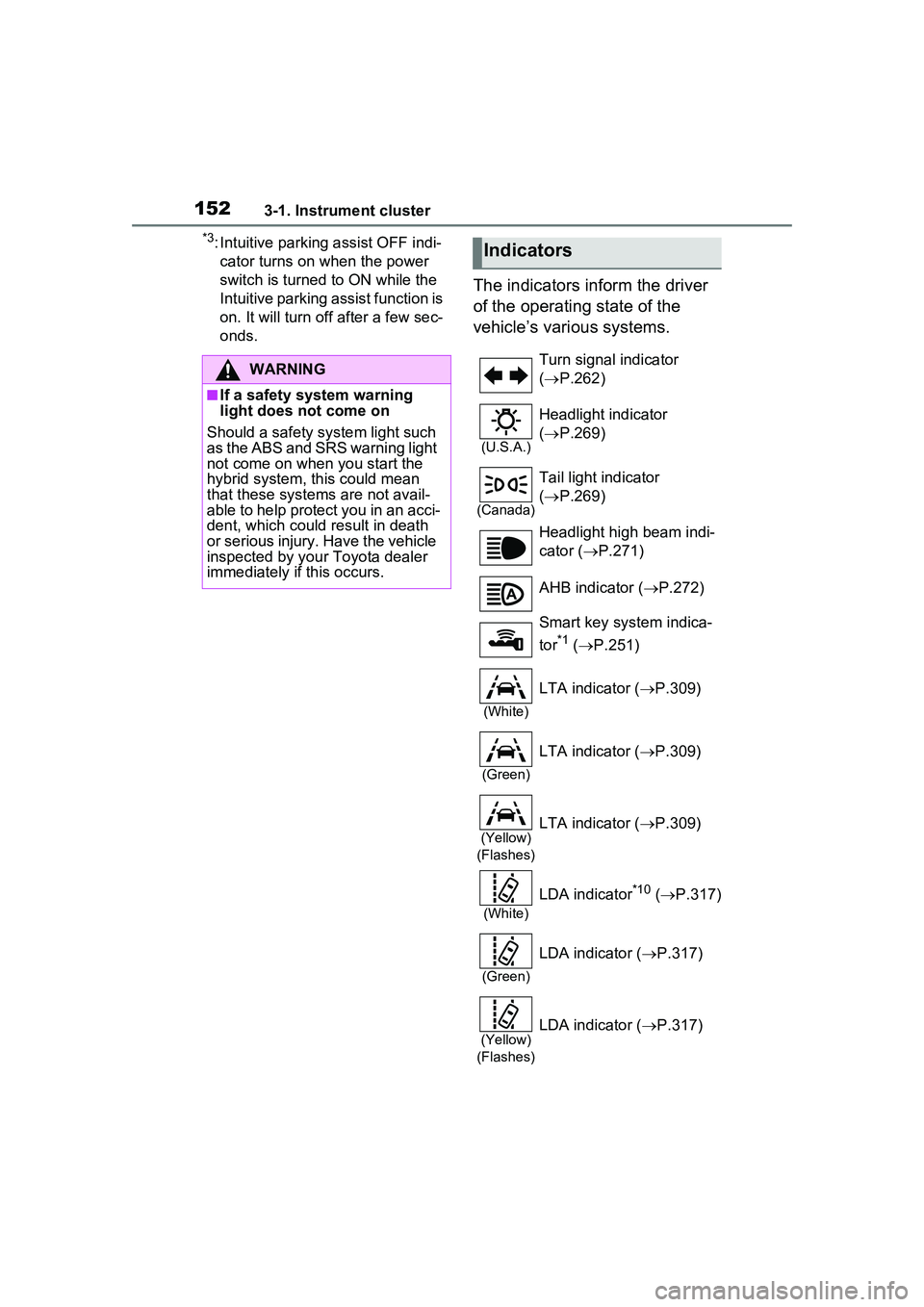TOYOTA PRIUS PRIME 2023  Owners Manual 1523-1. Instrument cluster
*3: Intuitive parking assist OFF indi-cator turns on when the power 
switch is turned to ON while the 
Intuitive parking assist function is 
on. It will turn off after a few