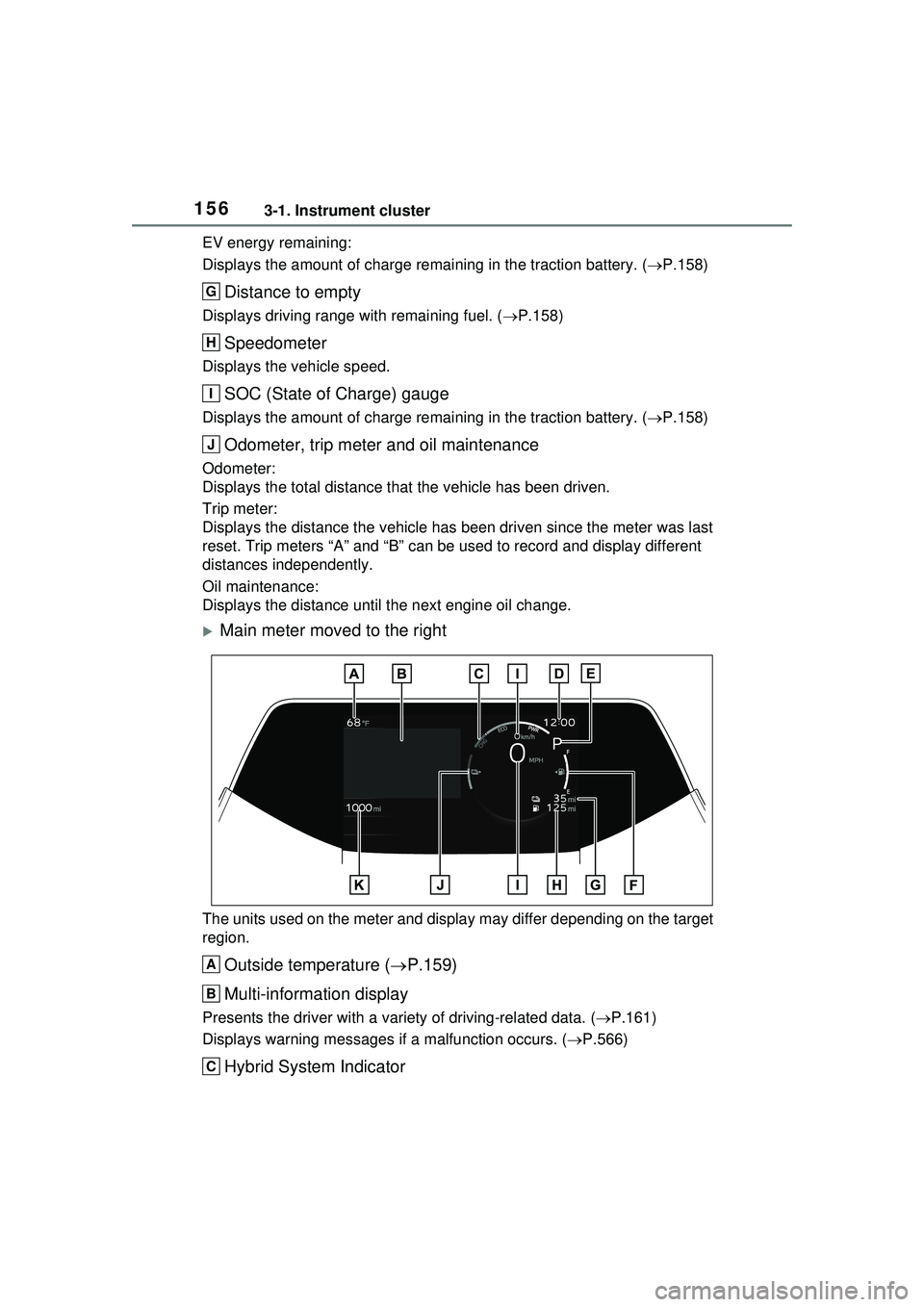 TOYOTA PRIUS PRIME 2023  Owners Manual 1563-1. Instrument cluster
EV energy remaining:
Displays the amount of charge remaining in the traction battery. (P.158)
Distance to empty
Displays driving range with remaining fuel. ( P.158)
Sp