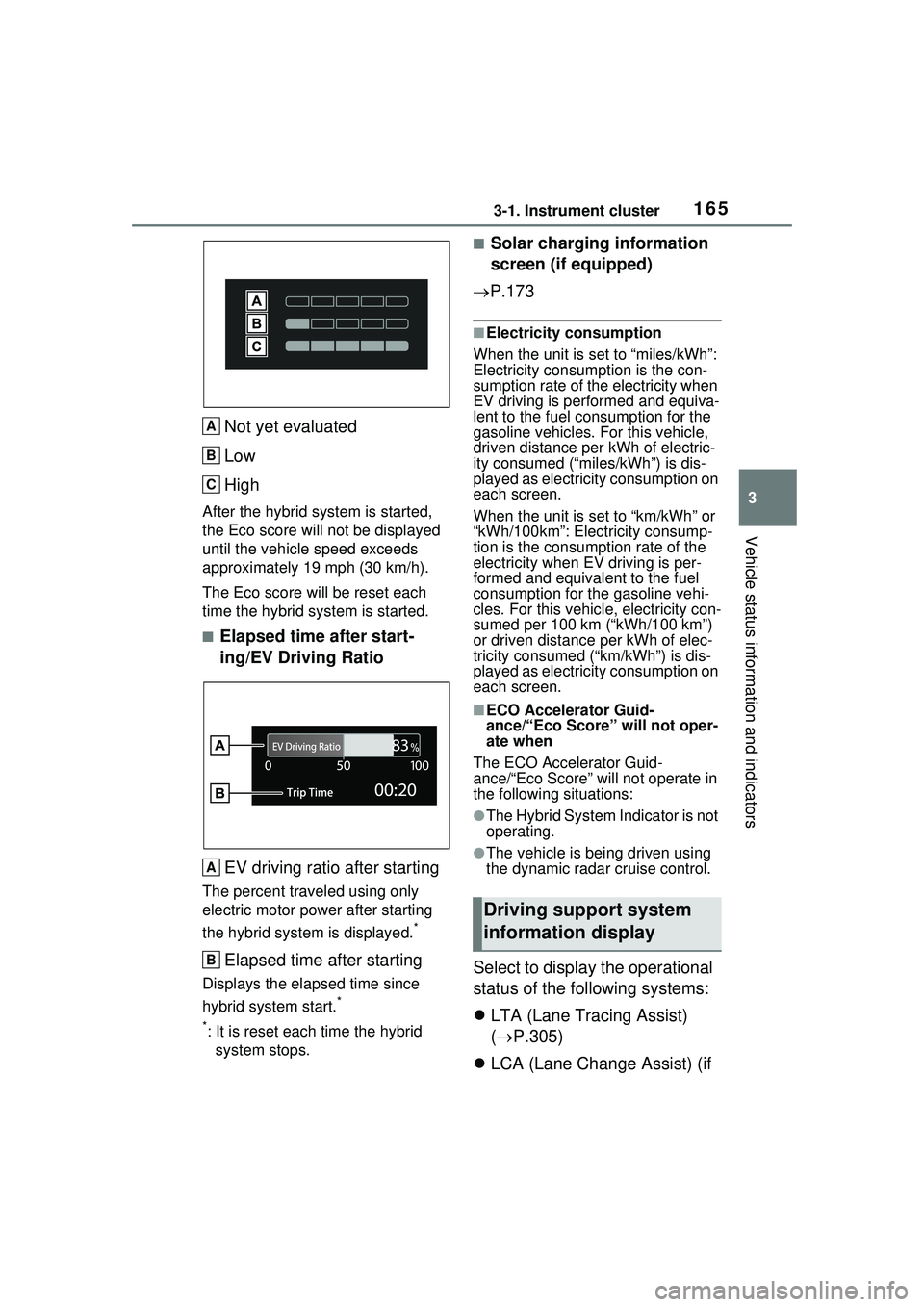 TOYOTA PRIUS PRIME 2023  Owners Manual 1653-1. Instrument cluster
3
Vehicle status information and indicators
Not yet evaluated
Low
High
After the hybrid system is started, 
the Eco score will not be displayed 
until the vehicle speed exce
