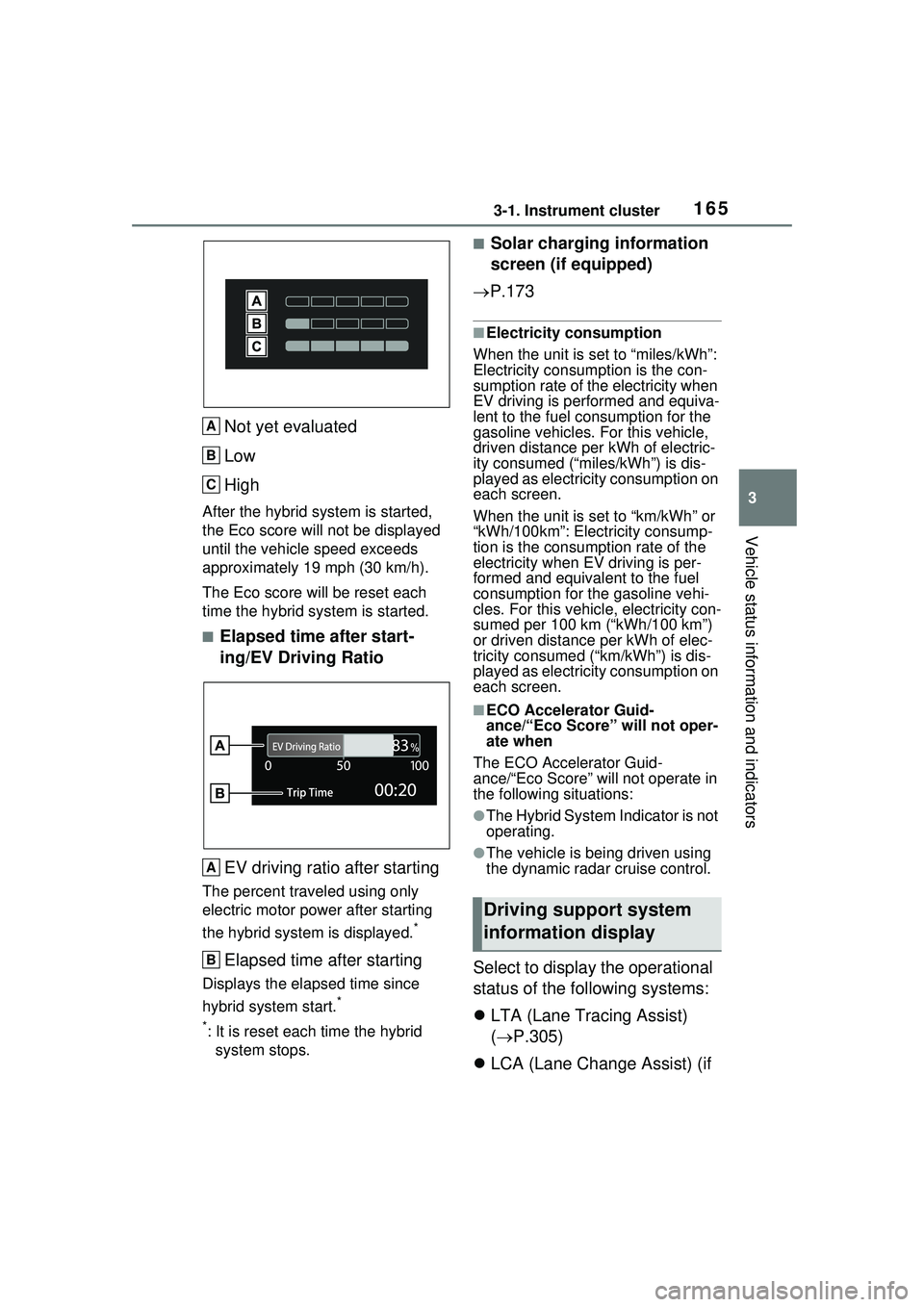 TOYOTA PRIUS PRIME 2023  Owners Manual 1653-1. Instrument cluster
3
Vehicle status information and indicators
Not yet evaluated
Low
High
After the hybrid system is started, 
the Eco score will not be displayed 
until the vehicle speed exce