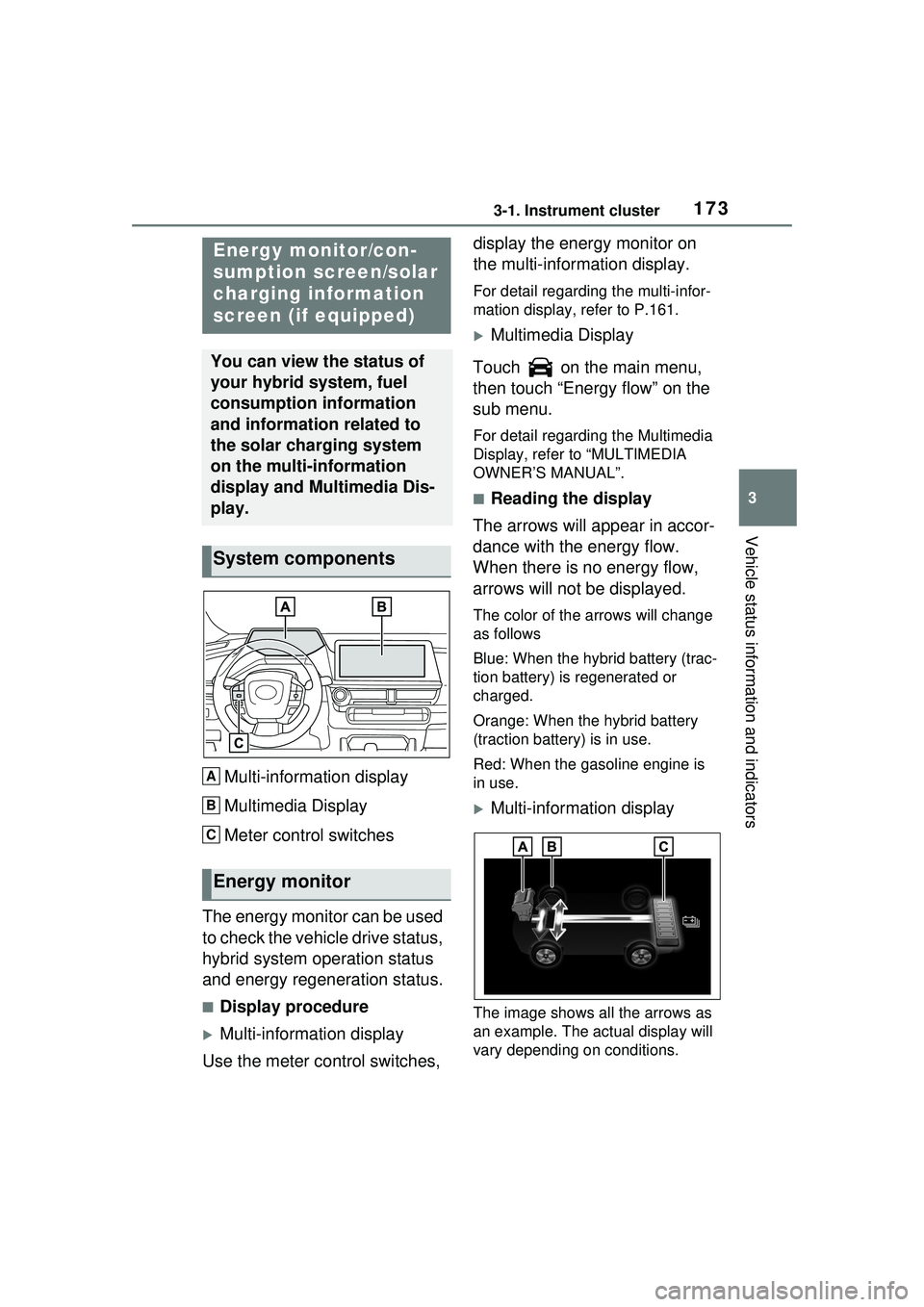 TOYOTA PRIUS PRIME 2023  Owners Manual 1733-1. Instrument cluster
3
Vehicle status information and indicators
Multi-information display
Multimedia Display
Meter control switches
The energy monitor can be used 
to check the vehicle drive st