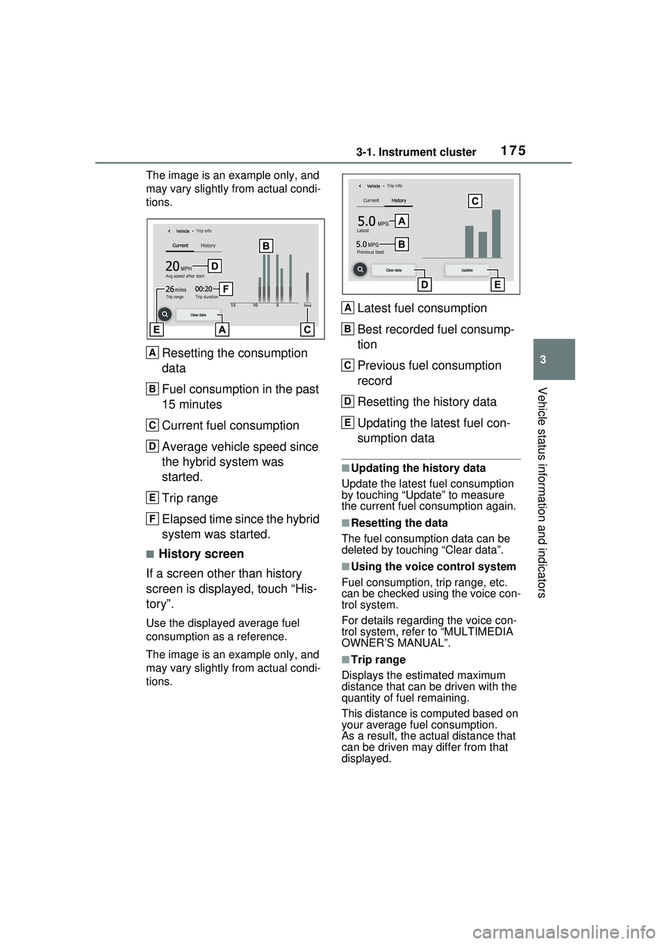 TOYOTA PRIUS PRIME 2023  Owners Manual 1753-1. Instrument cluster
3
Vehicle status information and indicators
The image is an example only, and 
may vary slightly from actual condi-
tions.
Resetting the consumption 
data
Fuel consumption i