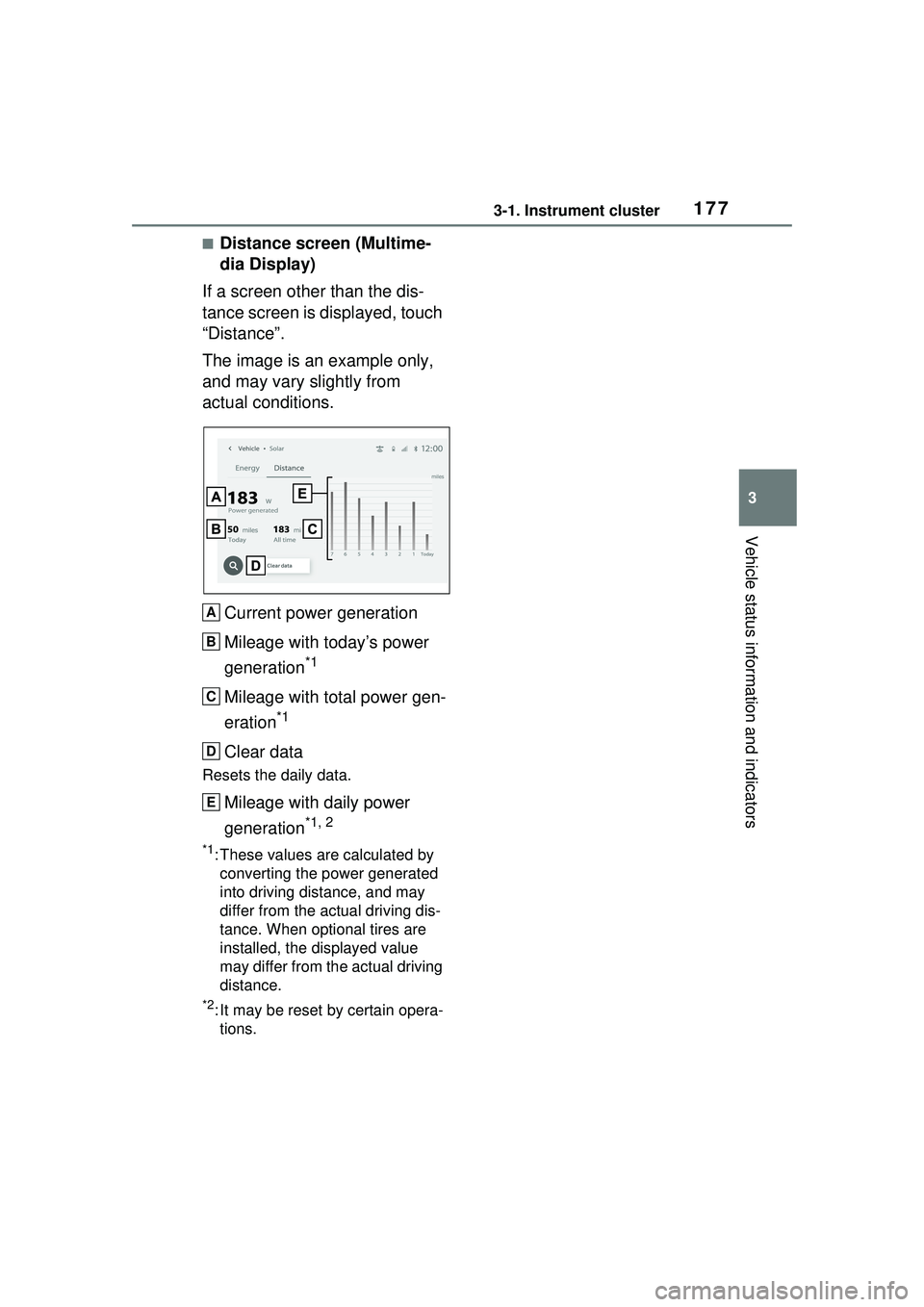 TOYOTA PRIUS PRIME 2023  Owners Manual 1773-1. Instrument cluster
3
Vehicle status information and indicators
■Distance screen (Multime-
dia Display)
If a screen other than the dis-
tance screen is displayed, touch 
“Distance”.
The i
