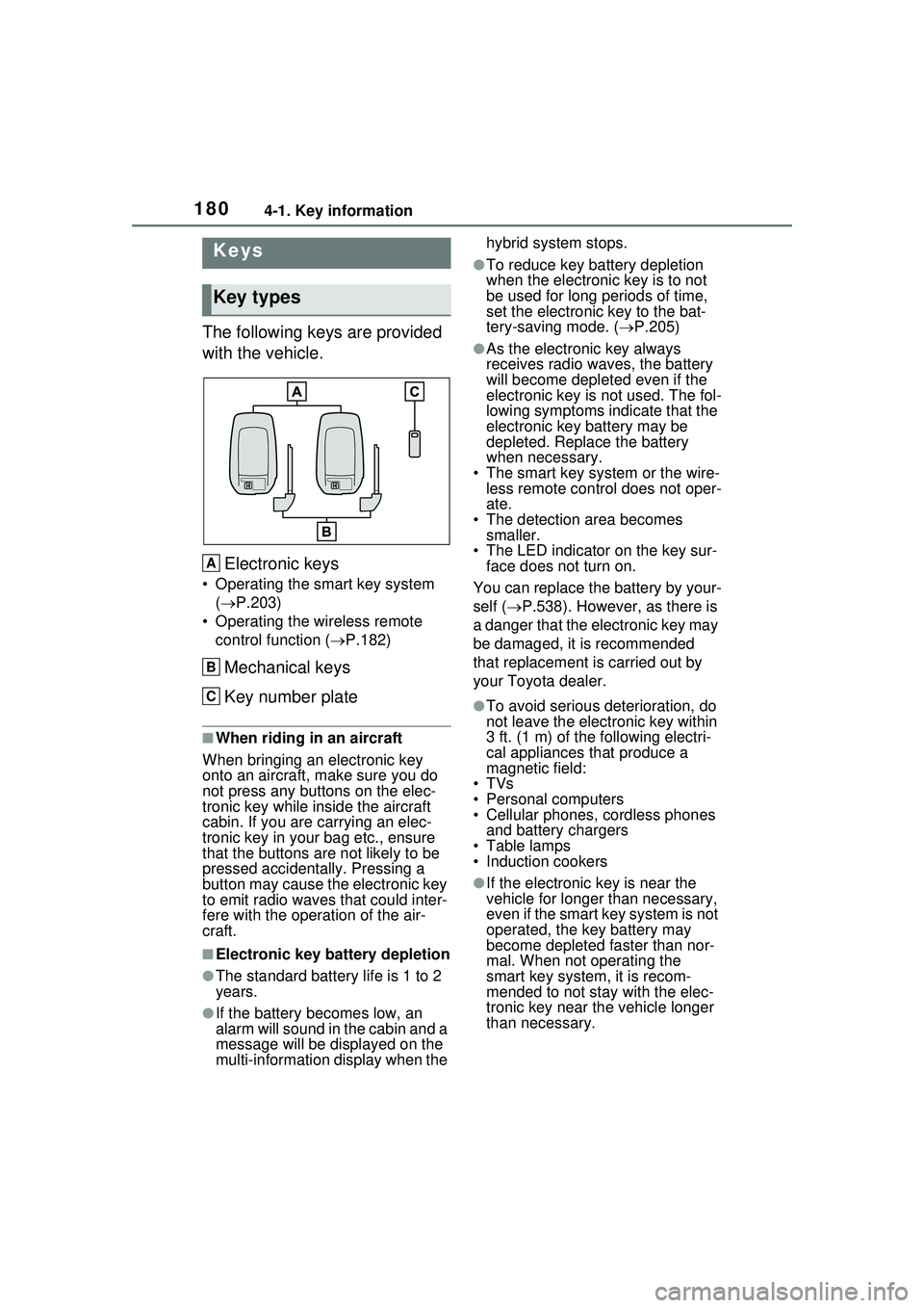 TOYOTA PRIUS PRIME 2023 Owners Manual 1804-1. Key information
4-1.Key information
The following keys are provided
with the vehicle.Electronic keys
• Operating the smart key system ( P.203)
• Operating the wireless remote control TOYOTA PRIUS PRIME 2023 Owners Manual 1804-1. Key information
4-1.Key information
The following keys are provided
with the vehicle.Electronic keys
• Operating the smart key system ( P.203)
• Operating the wireless remote control