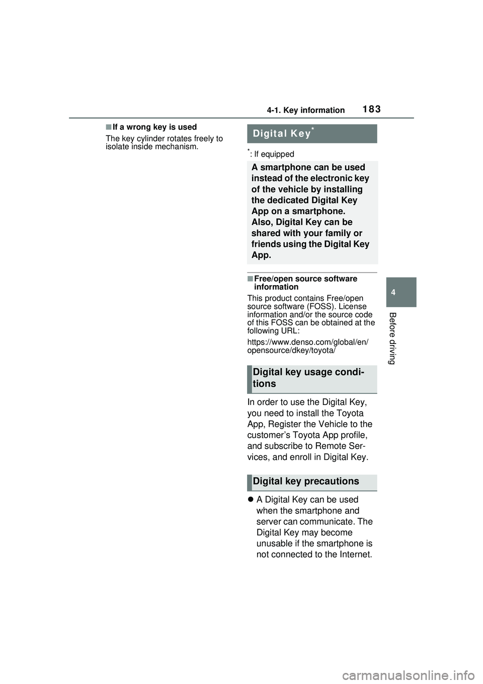TOYOTA PRIUS PRIME 2023  Owners Manual 1834-1. Key information
4
Before driving
■If a wrong key is used
The key cylinder ro tates freely to 
isolate inside mechanism.
*: If equipped
■Free/open source software 
information
This product 