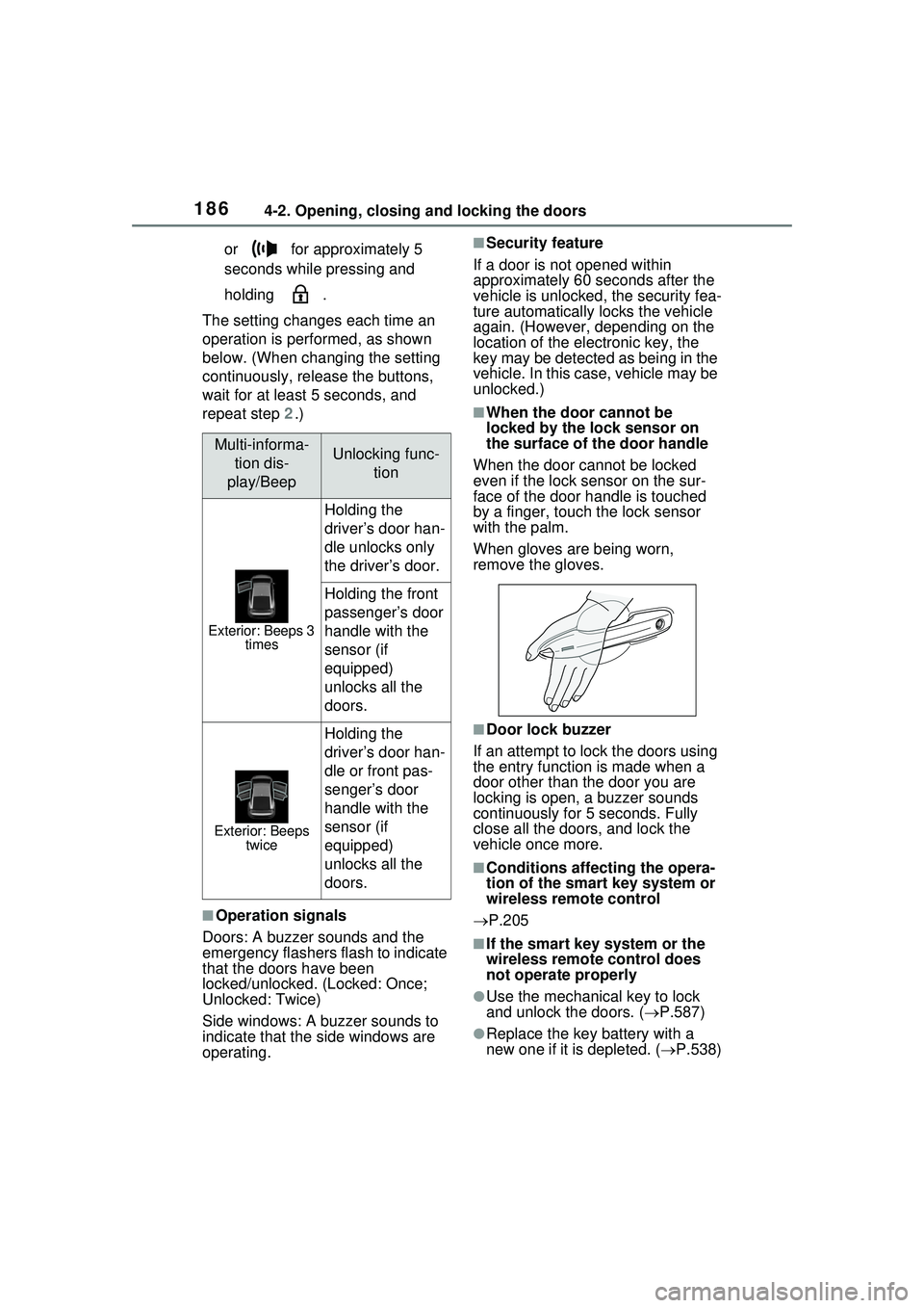 TOYOTA PRIUS PRIME 2023 Owners Manual 1864-2. Opening, closing and locking the doors
or for approximately 5
seconds while pressing and
holding .
The setting changes each time an
operation is performed, as shown
below. (When changing TOYOTA PRIUS PRIME 2023 Owners Manual 1864-2. Opening, closing and locking the doors
or for approximately 5
seconds while pressing and
holding .
The setting changes each time an
operation is performed, as shown
below. (When changing
