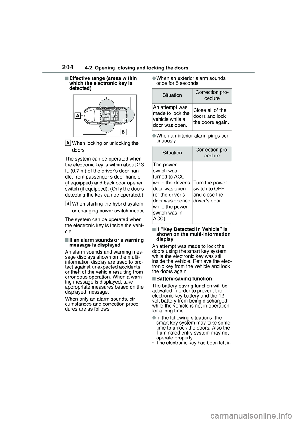 TOYOTA PRIUS PRIME 2023 Owners Manual 2044-2. Opening, closing and locking the doors
■Effective range (areas within
which the electronic key is
detected)When locking or unlocking the
doors
The system can be operated when
the electro TOYOTA PRIUS PRIME 2023 Owners Manual 2044-2. Opening, closing and locking the doors
■Effective range (areas within
which the electronic key is
detected)When locking or unlocking the
doors
The system can be operated when
the electro