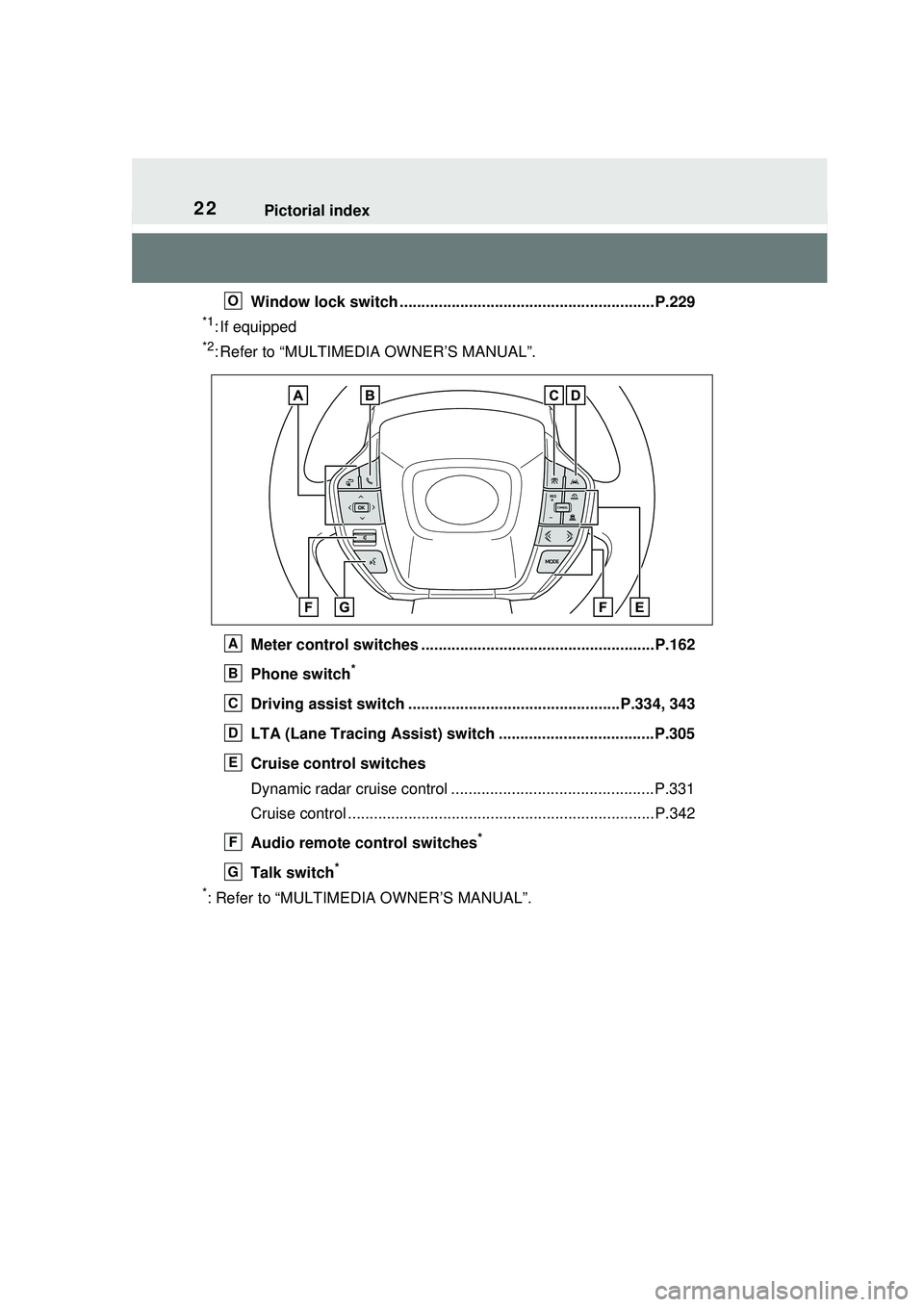 TOYOTA PRIUS PRIME 2023  Owners Manual 22Pictorial index
Window lock switch ...........................................................P.229
*1: If equipped
*2: Refer to “MULTIMEDIA OWNER’S MANUAL”.Meter control switches ............