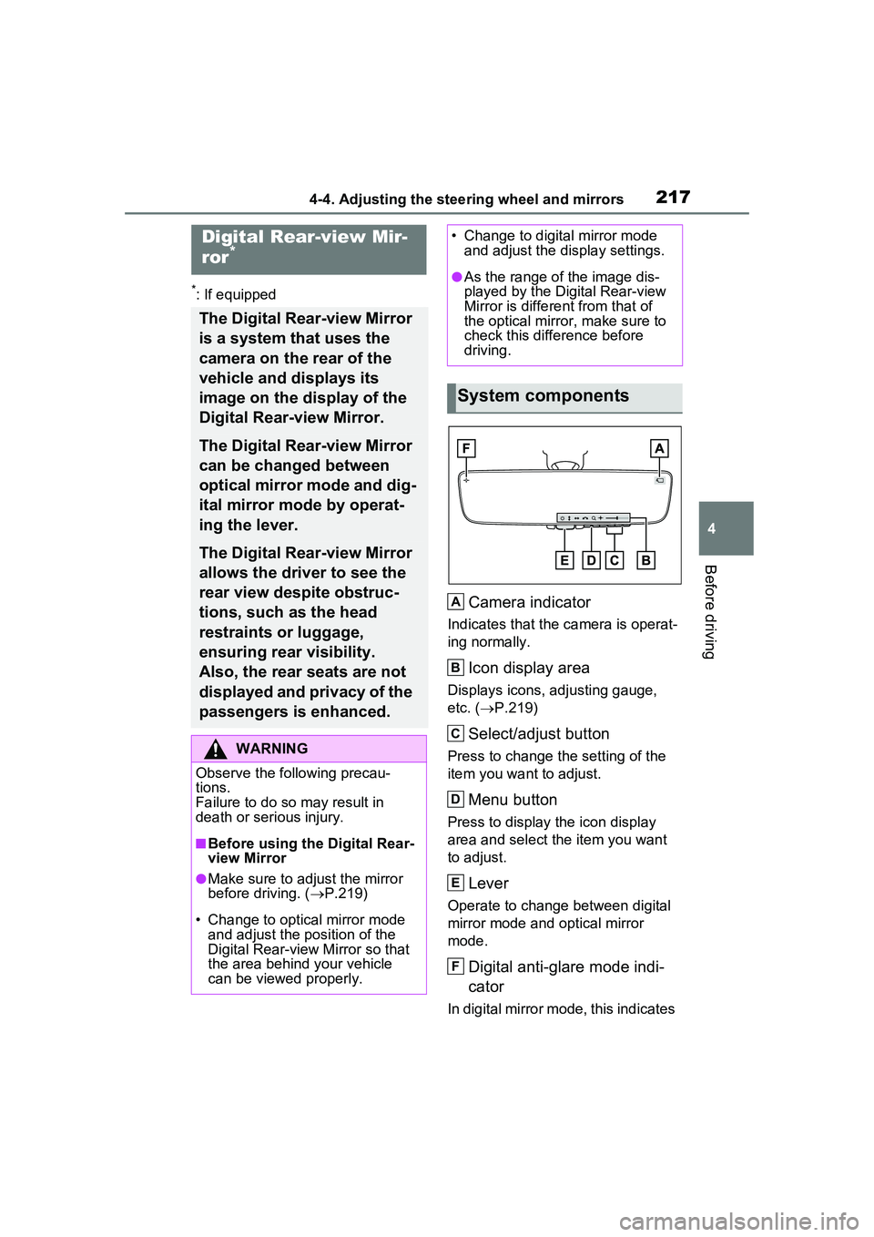 TOYOTA PRIUS PRIME 2023 Owners Manual 2174-4. Adjusting the steering wheel and mirrors
4
Before driving
*: If equipped
Camera indicator
Indicates that the camera is operat-
ing normally.
Icon display area
Displays icons, adjusting gauge, TOYOTA PRIUS PRIME 2023 Owners Manual 2174-4. Adjusting the steering wheel and mirrors
4
Before driving
*: If equipped
Camera indicator
Indicates that the camera is operat-
ing normally.
Icon display area
Displays icons, adjusting gauge,
