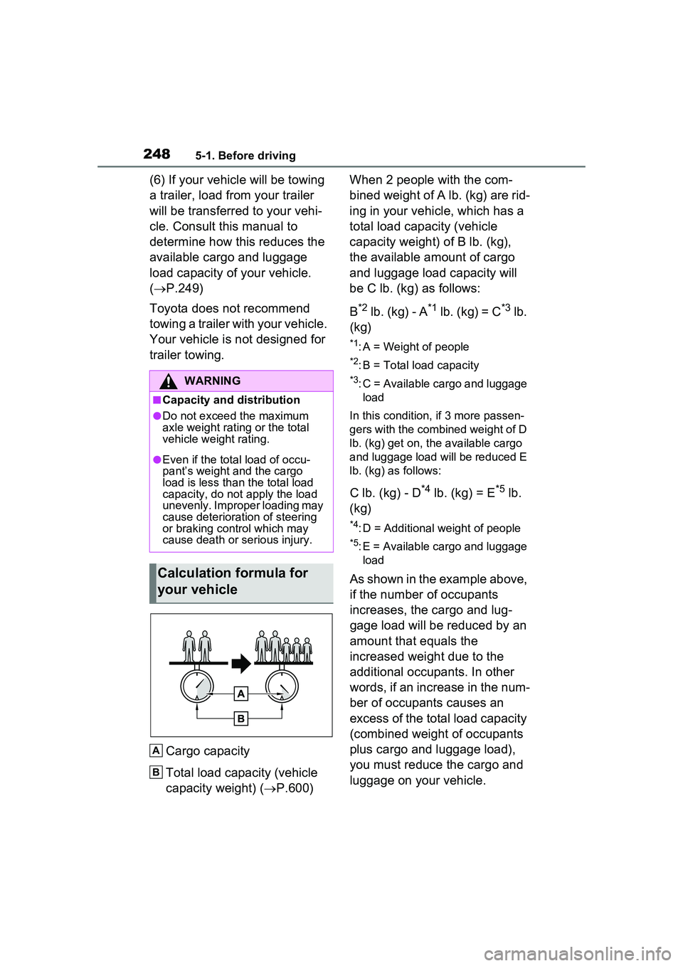 TOYOTA PRIUS PRIME 2023  Owners Manual 2485-1. Before driving
(6) If your vehicle will be towing 
a trailer, load from your trailer 
will be transferred to your vehi-
cle. Consult this manual to 
determine how this reduces the 
available c