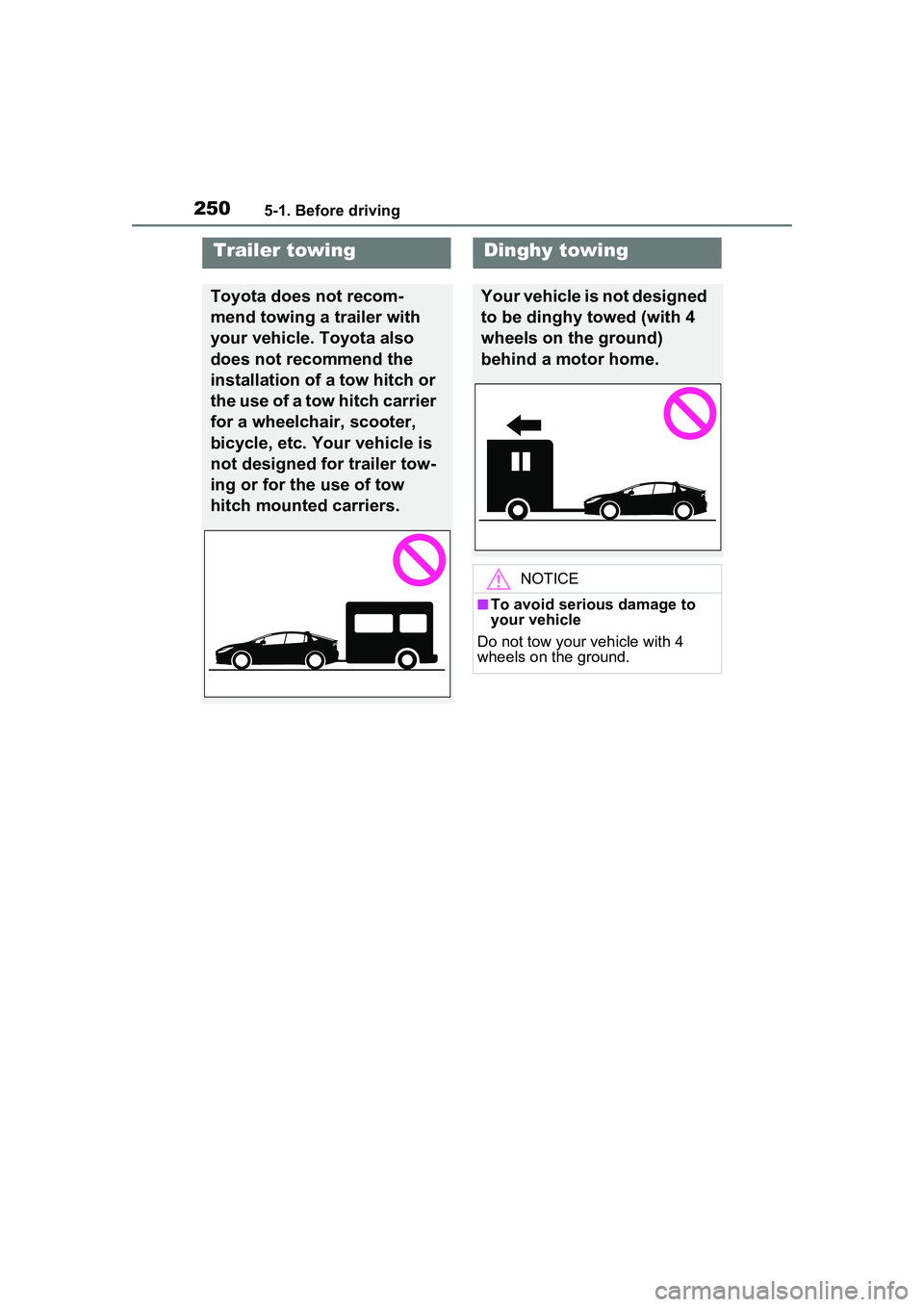 TOYOTA PRIUS PRIME 2023  Owners Manual 2505-1. Before driving
Trailer towing
Toyota does not recom-
mend towing a trailer with 
your vehicle. Toyota also 
does not recommend the 
installation of a tow hitch or 
the use of a tow hitch carri