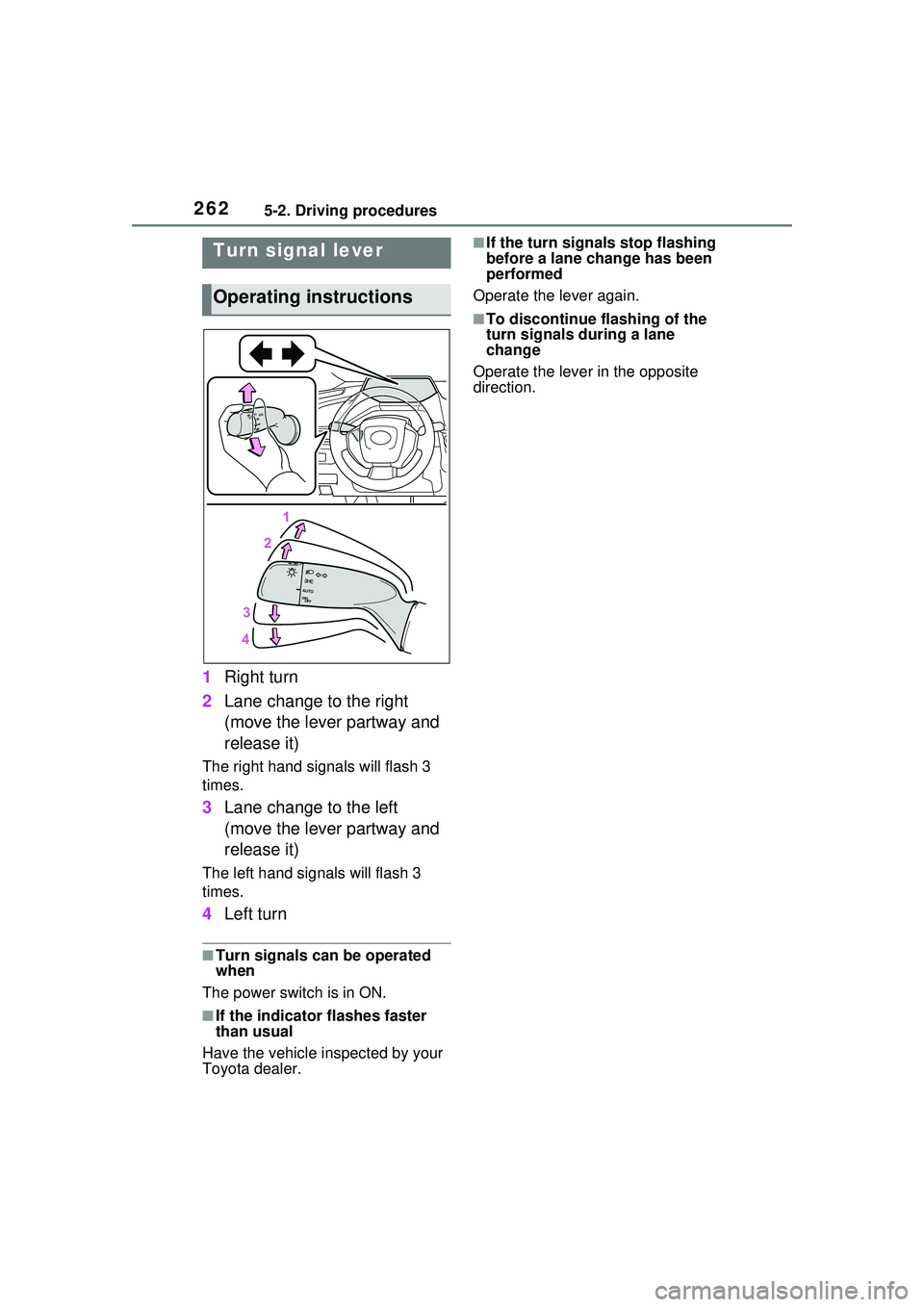 TOYOTA PRIUS PRIME 2023  Owners Manual 2625-2. Driving procedures
1Right turn
2 Lane change to the right 
(move the lever partway and 
release it)
The right hand signals will flash 3 
times.
3Lane change to the left 
(move the lever partwa