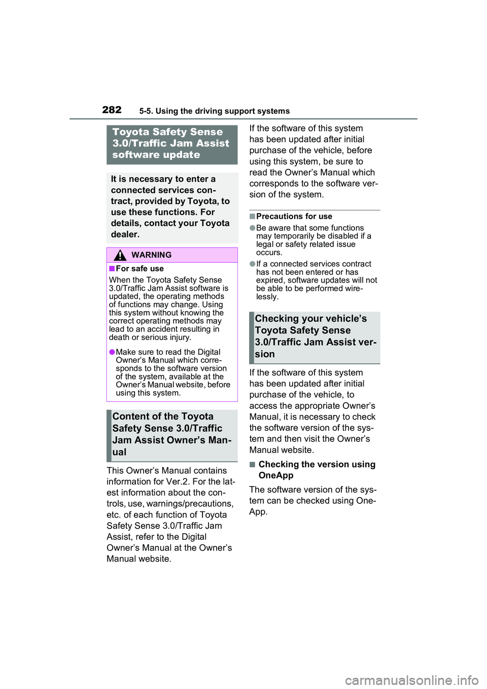 TOYOTA PRIUS PRIME 2023  Owners Manual 2825-5. Using the driving support systems
5-5.Using the driving support systems
This Owner’s Manual contains 
information for Ver.2. For the lat-
est information about the con-
trols, use, warnings/