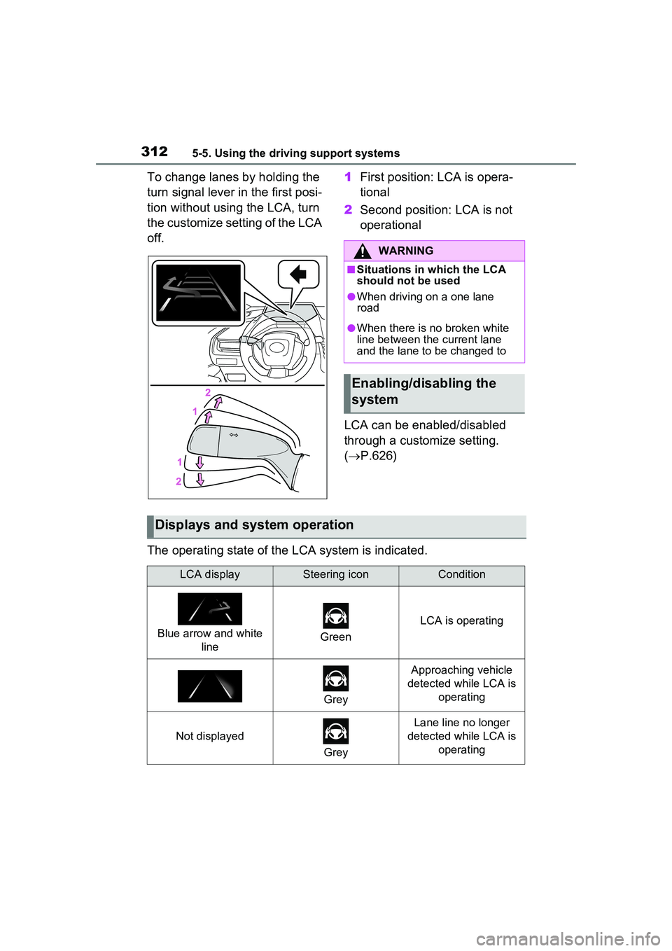 TOYOTA PRIUS PRIME 2023 Owners Manual 3125-5. Using the driving support systems
To change lanes by holding the
turn signal lever in the first posi-
tion without using the LCA, turn
the customize setting of the LCA
off.1
First position: TOYOTA PRIUS PRIME 2023 Owners Manual 3125-5. Using the driving support systems
To change lanes by holding the
turn signal lever in the first posi-
tion without using the LCA, turn
the customize setting of the LCA
off.1
First position: