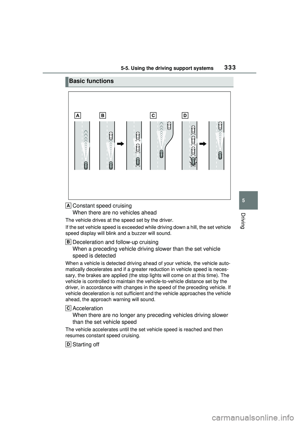 TOYOTA PRIUS PRIME 2023 Owners Manual 3335-5. Using the driving support systems
5
Driving
Constant speed cruising
When there are no vehicles ahead
The vehicle drives at the speed set by the driver.
If the set vehicle speed is exceeded whi TOYOTA PRIUS PRIME 2023 Owners Manual 3335-5. Using the driving support systems
5
Driving
Constant speed cruising
When there are no vehicles ahead
The vehicle drives at the speed set by the driver.
If the set vehicle speed is exceeded whi