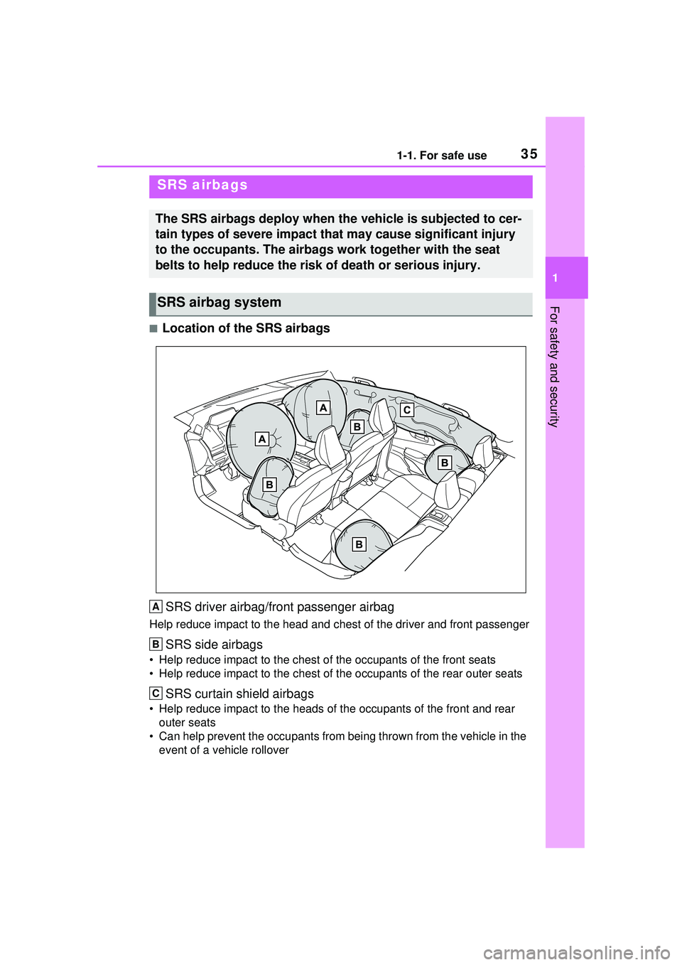 TOYOTA PRIUS PRIME 2023 Owners Guide 351-1. For safe use
1
For safety and security
■Location of the SRS airbagsSRS driver airbag/front passenger airbag
Help reduce impact to the head and chest of the driver and front passenger
SRS side TOYOTA PRIUS PRIME 2023 Owners Guide 351-1. For safe use
1
For safety and security
■Location of the SRS airbagsSRS driver airbag/front passenger airbag
Help reduce impact to the head and chest of the driver and front passenger
SRS side
