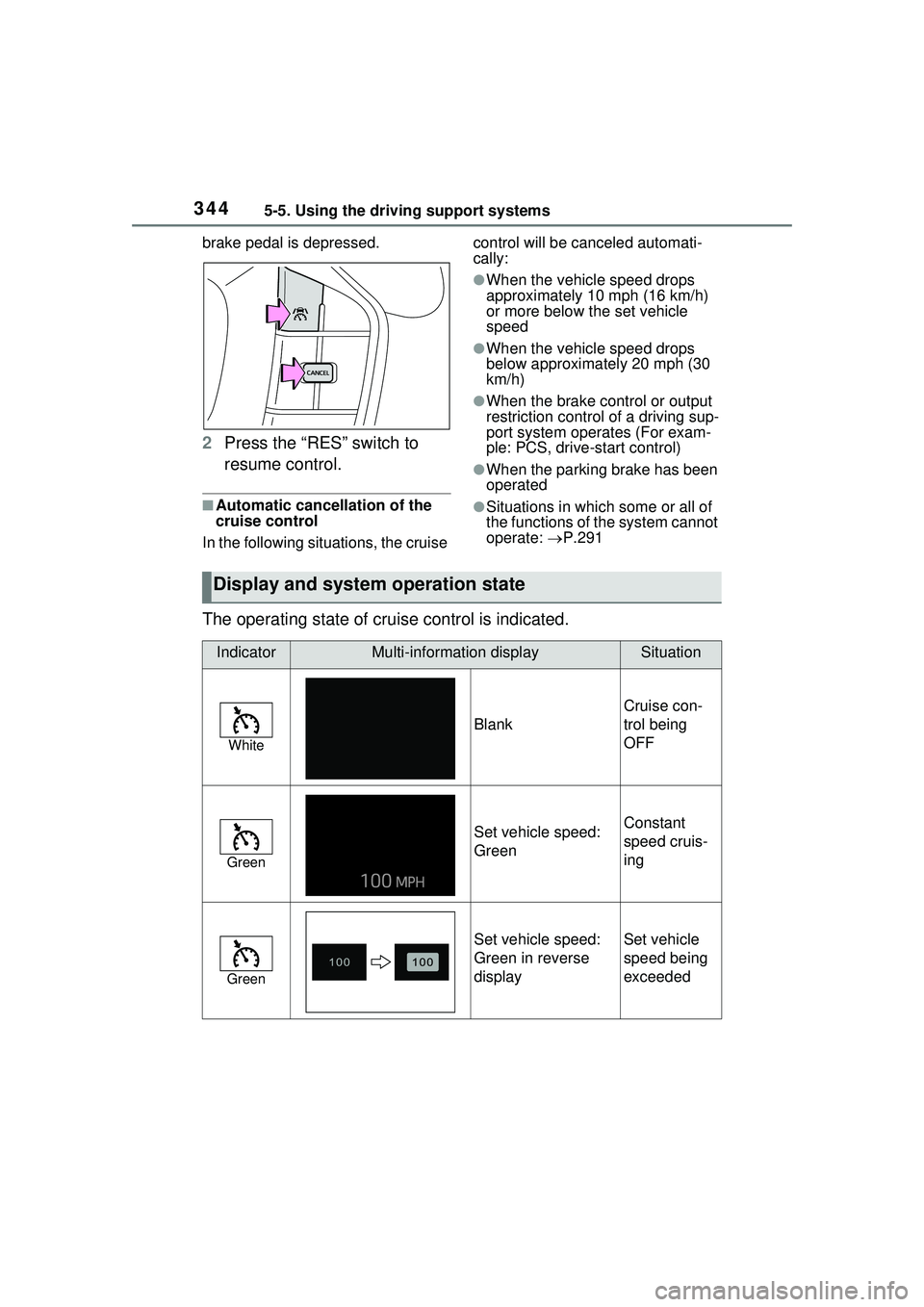 TOYOTA PRIUS PRIME 2023 Owners Manual 3445-5. Using the driving support systems
brake pedal is depressed.
2Press the “RES” switch to
resume control.
■Automatic cancellation of the
cruise control
In the following situations, the cr TOYOTA PRIUS PRIME 2023 Owners Manual 3445-5. Using the driving support systems
brake pedal is depressed.
2Press the “RES” switch to
resume control.
■Automatic cancellation of the
cruise control
In the following situations, the cr